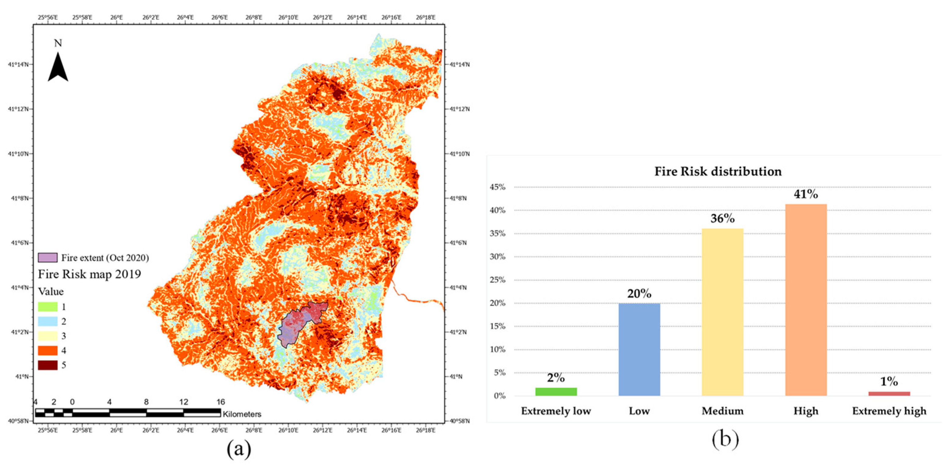 Applsci 12 02938 g013