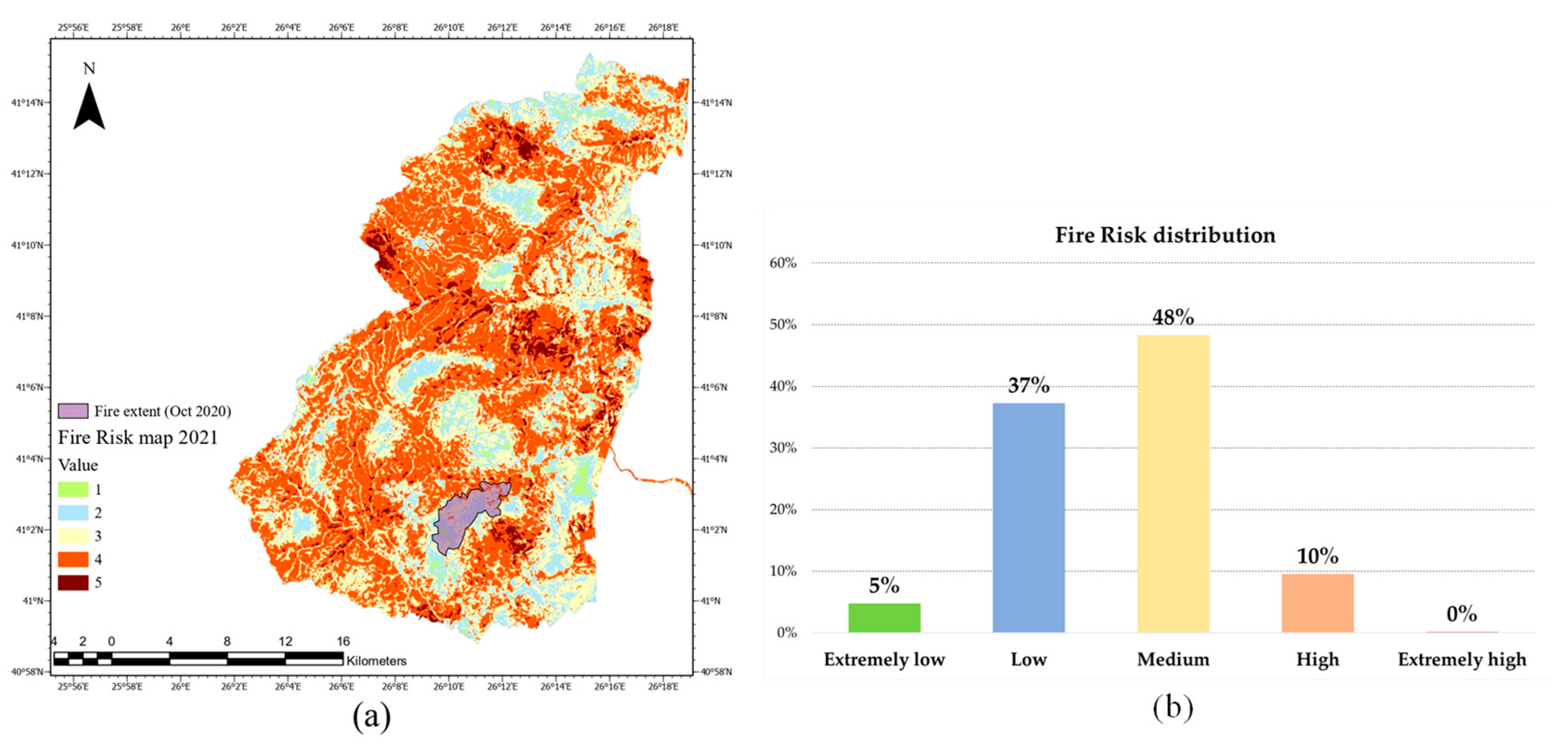 Applsci 12 02938 g014