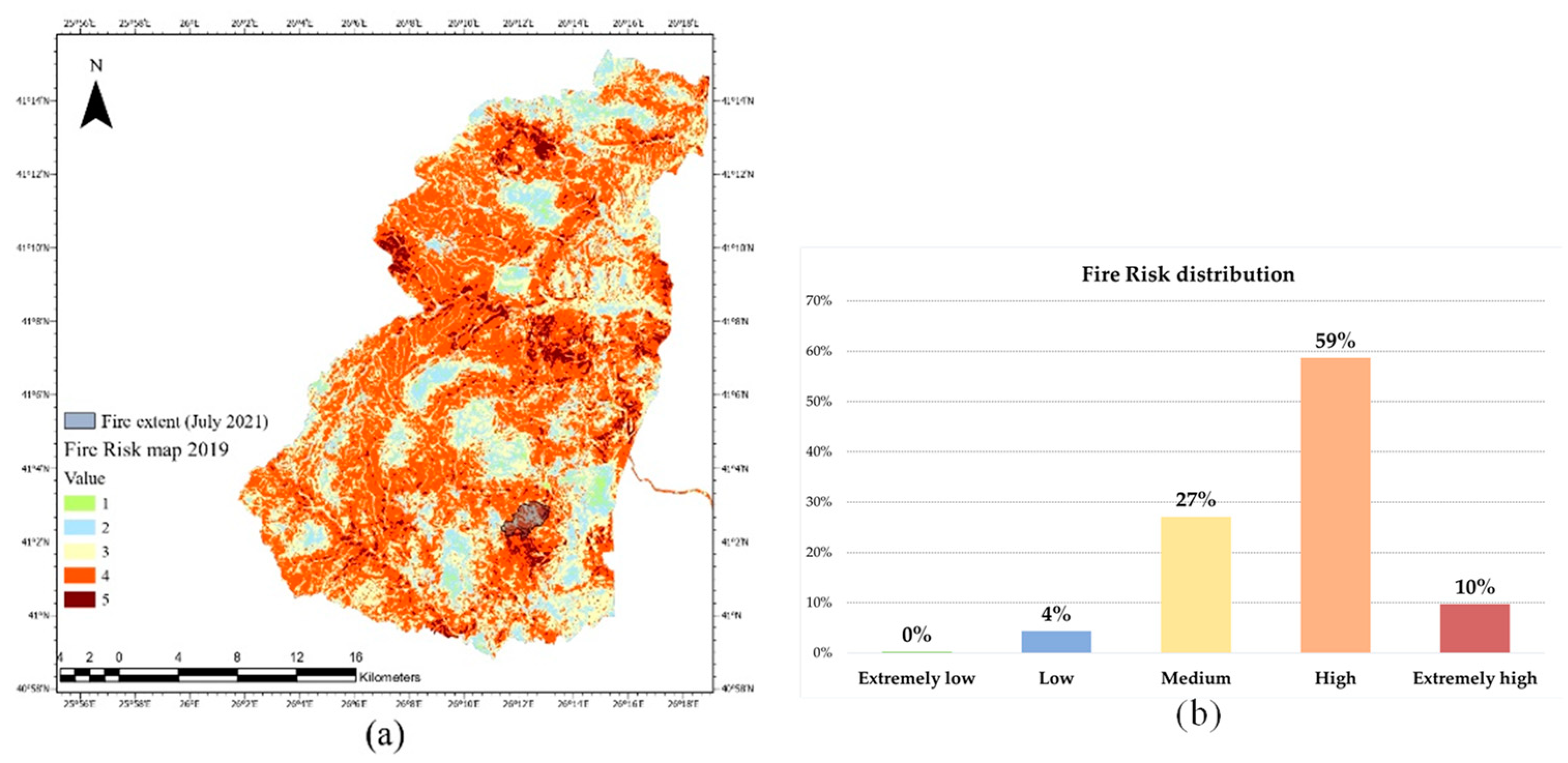 Applsci 12 02938 g015