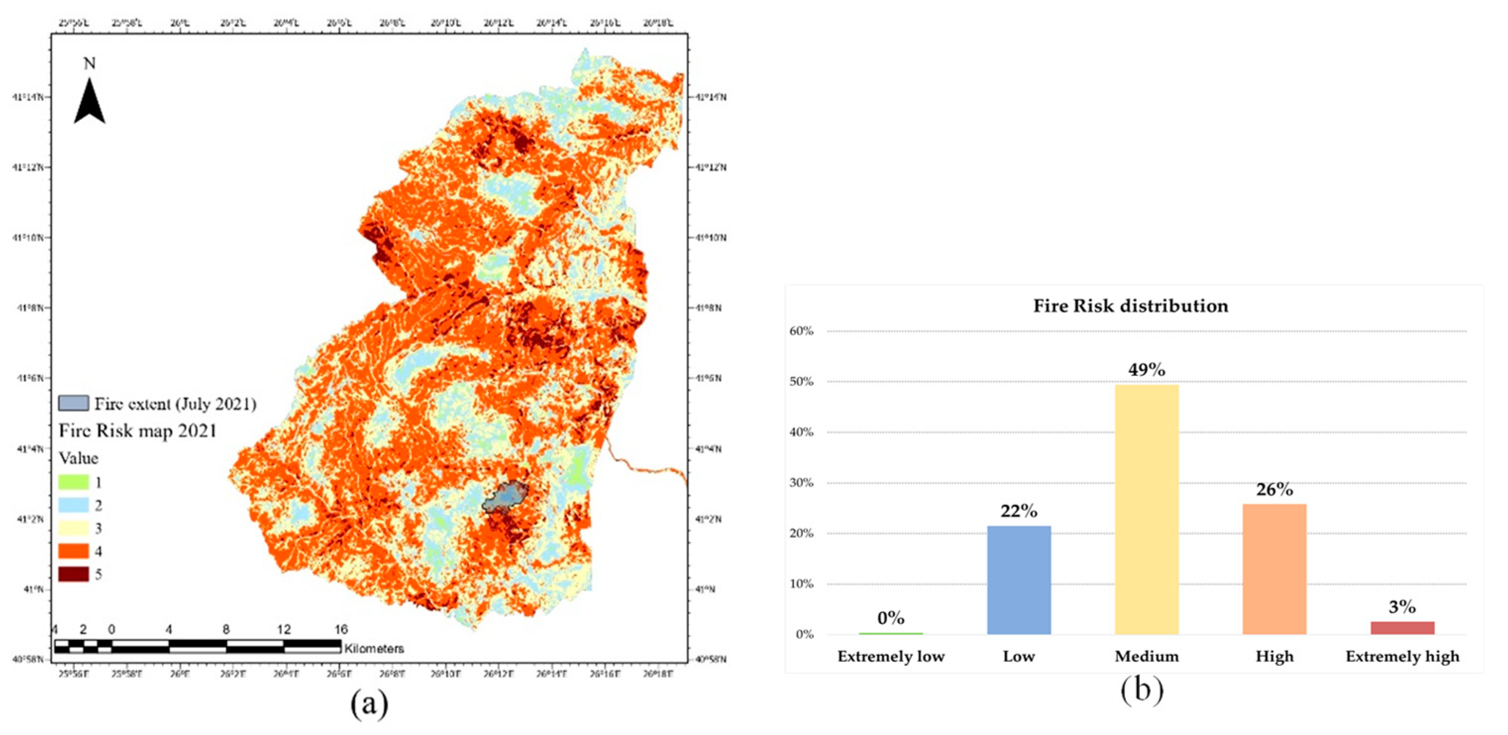 Applsci 12 02938 g016