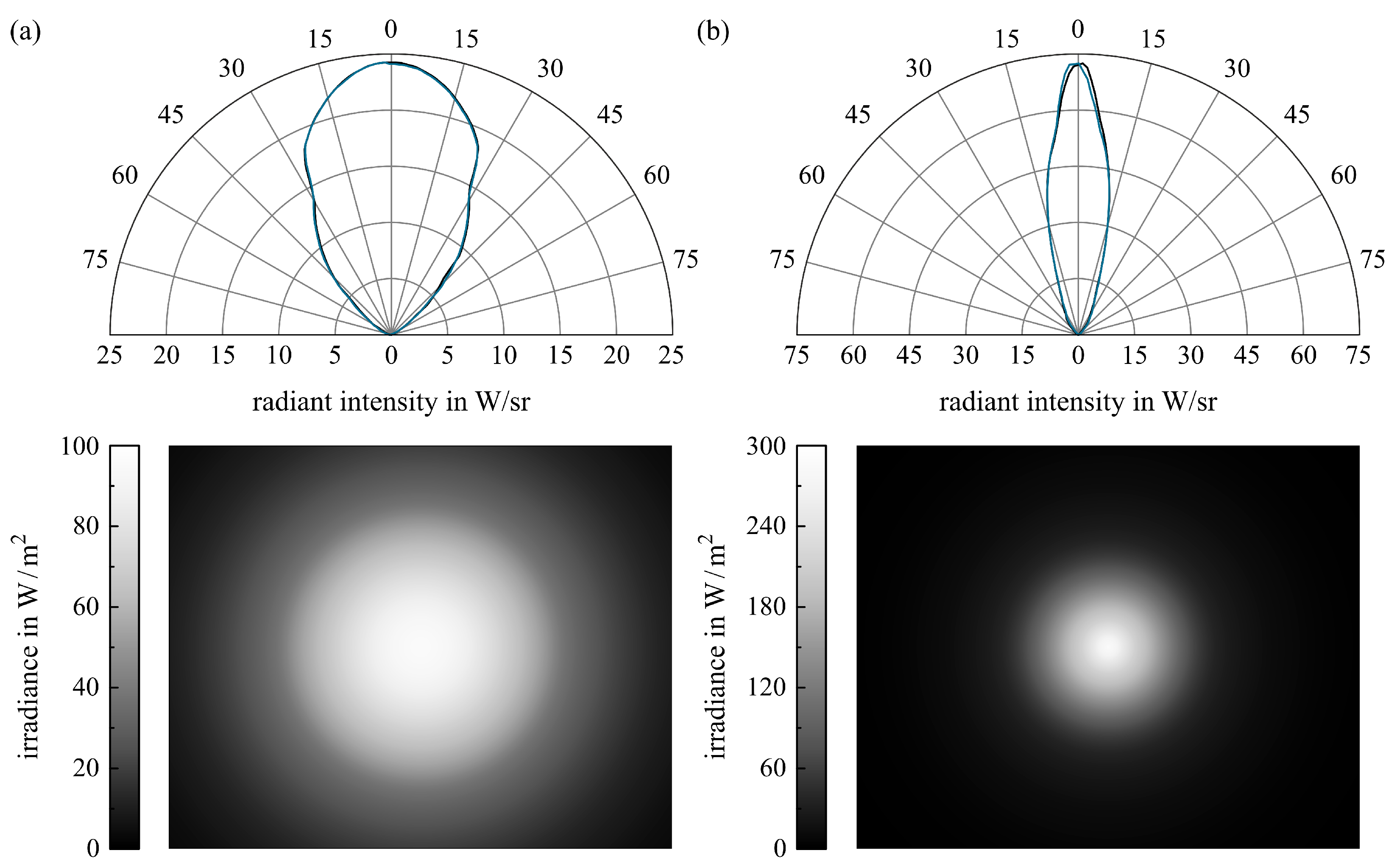 Applsci 12 02940 g007
