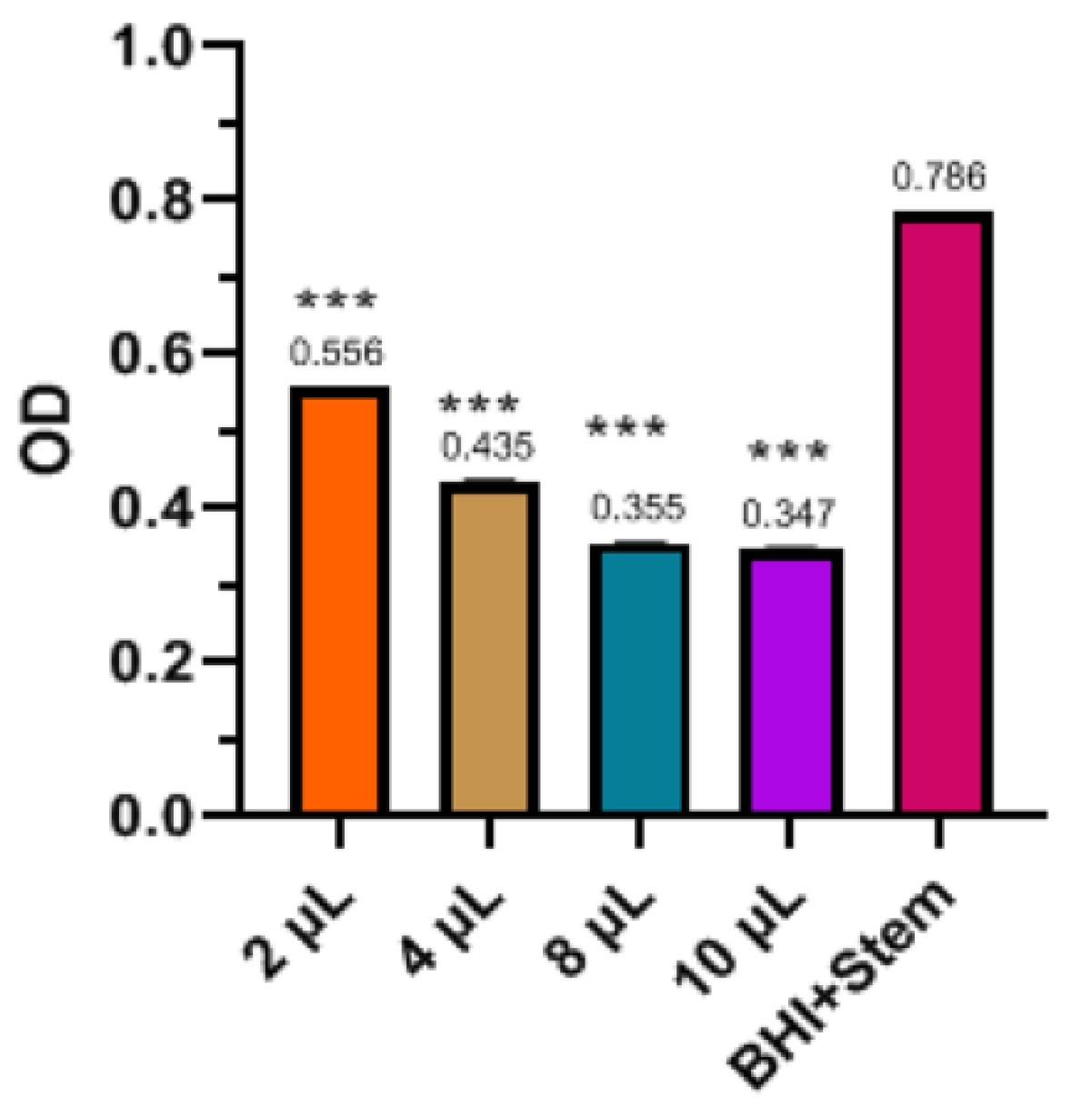 Applsci 12 02949 g001