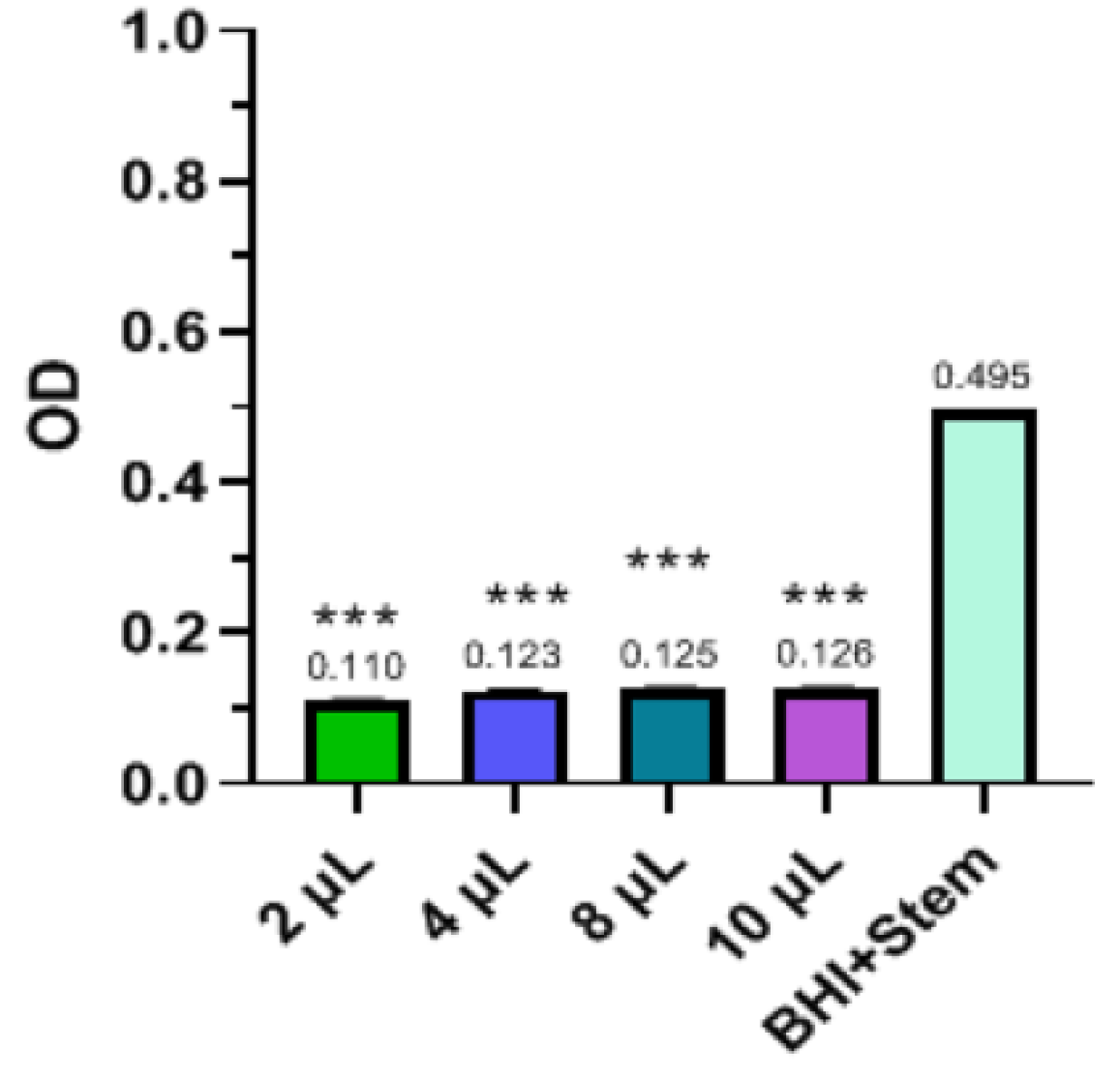 Applsci 12 02949 g002