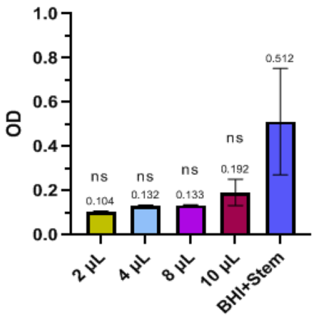 Applsci 12 02949 g003