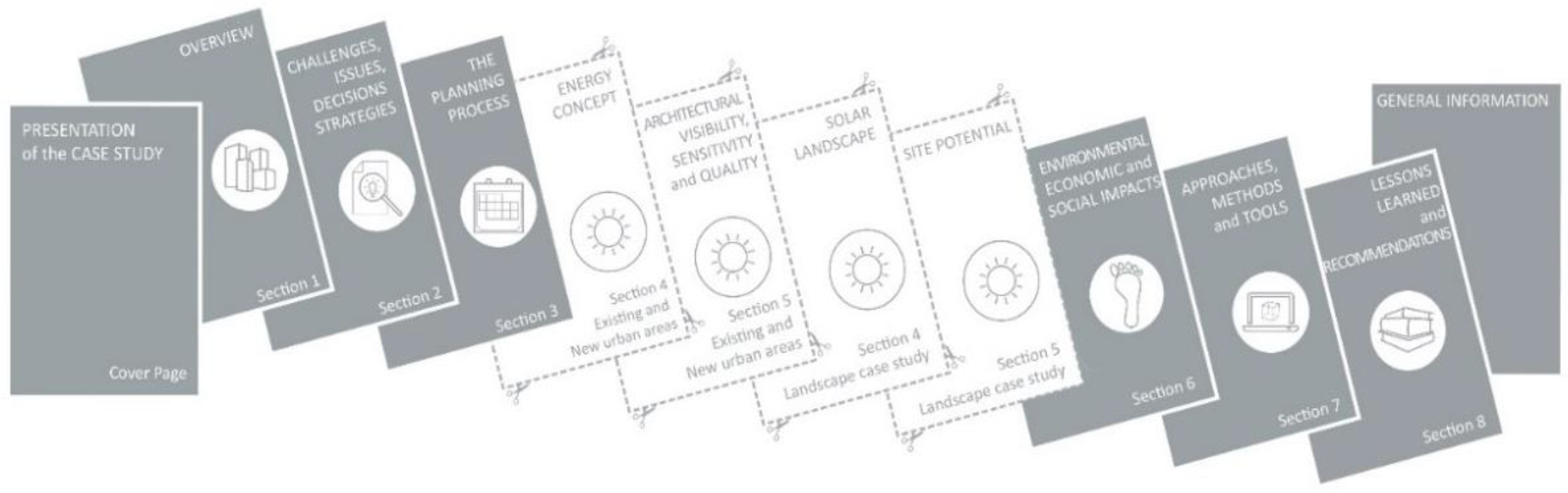 Applsci 12 02950 g001 Applsci 12 02950 g001