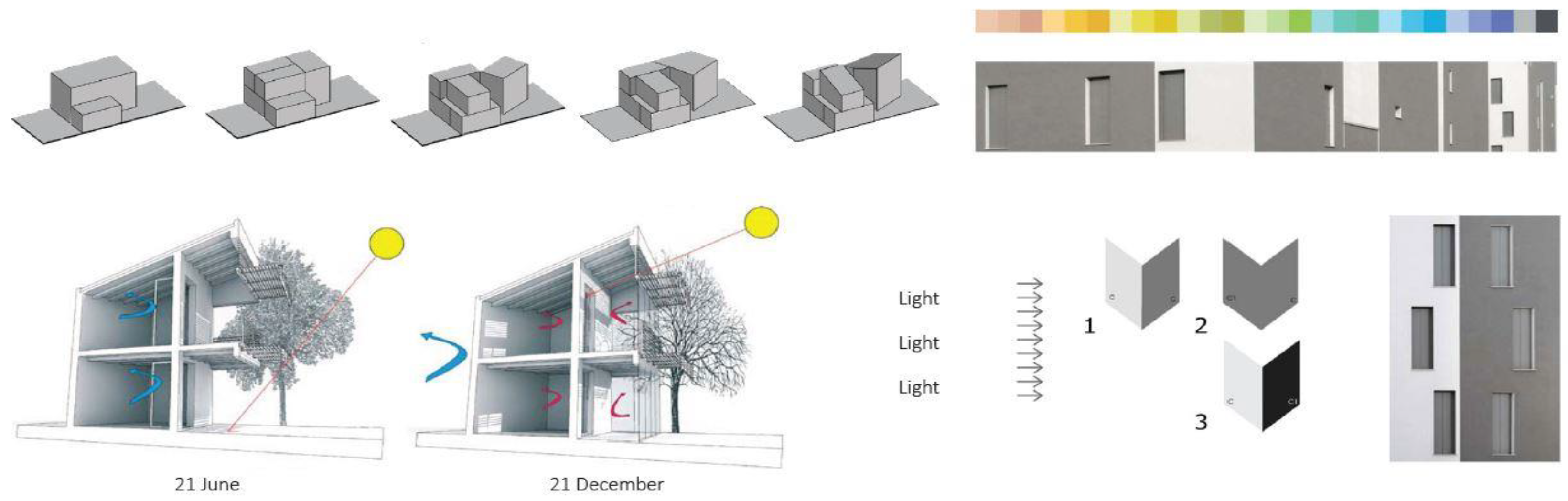Applsci 12 02950 g013 Applsci 12 02950 g013
