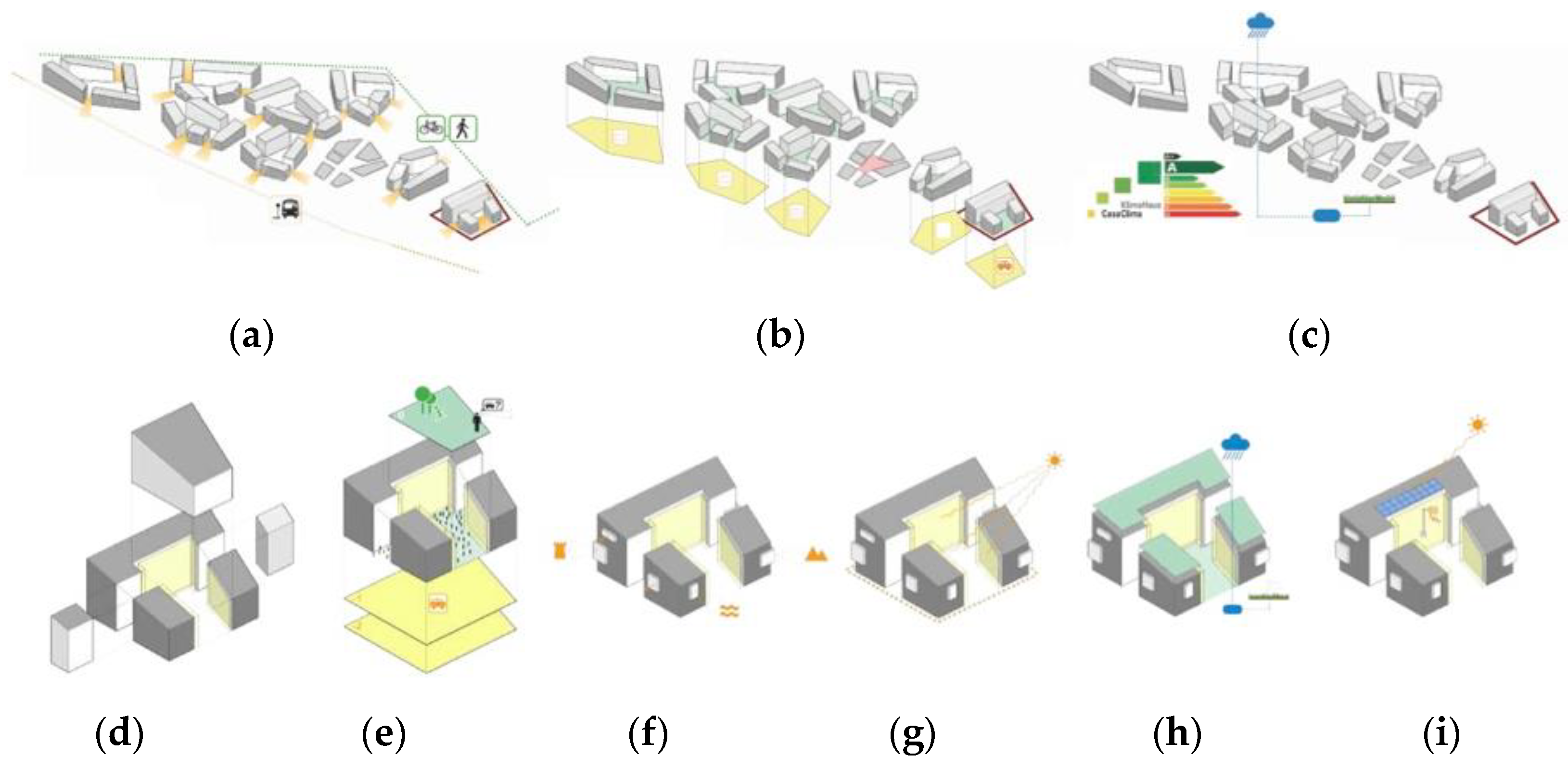 Applsci 12 02950 g015 Applsci 12 02950 g015