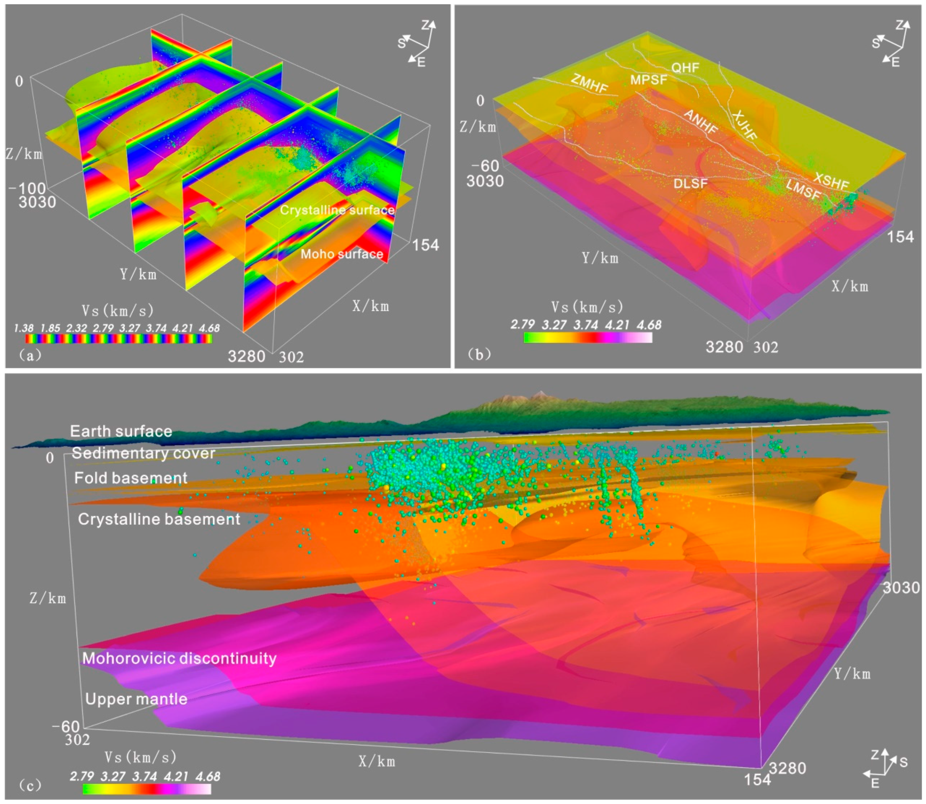 Applsci 12 02955 g003