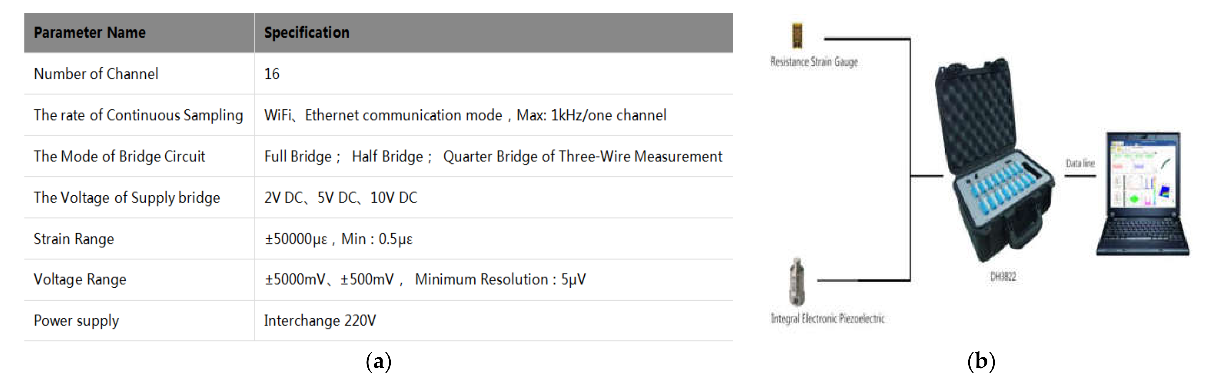 Applsci 12 02957 g003