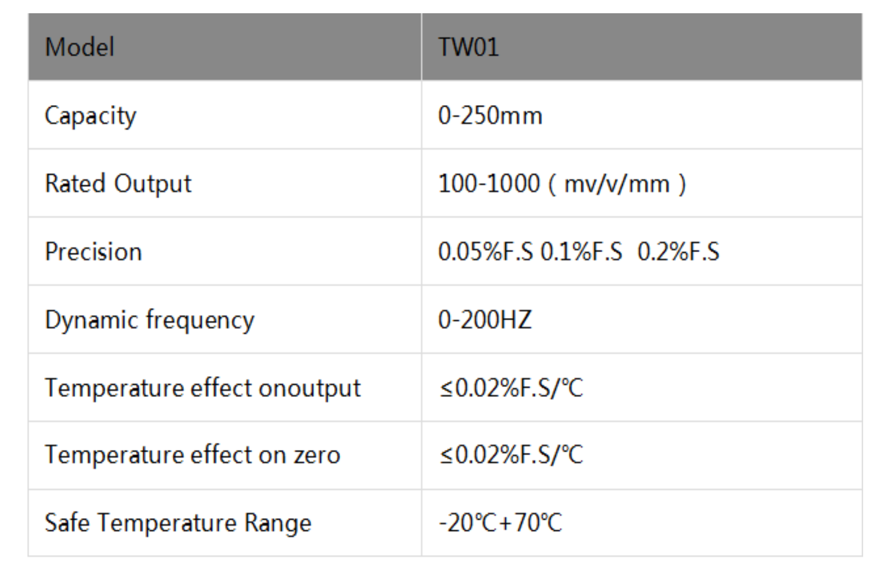 Applsci 12 02957 g004
