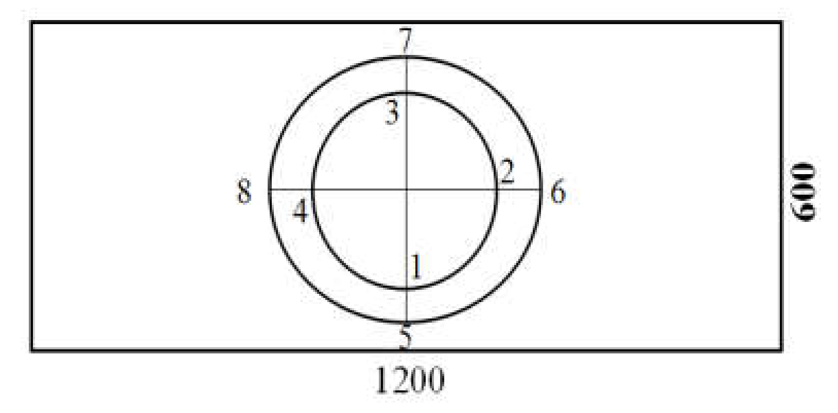 Applsci 12 02957 g005