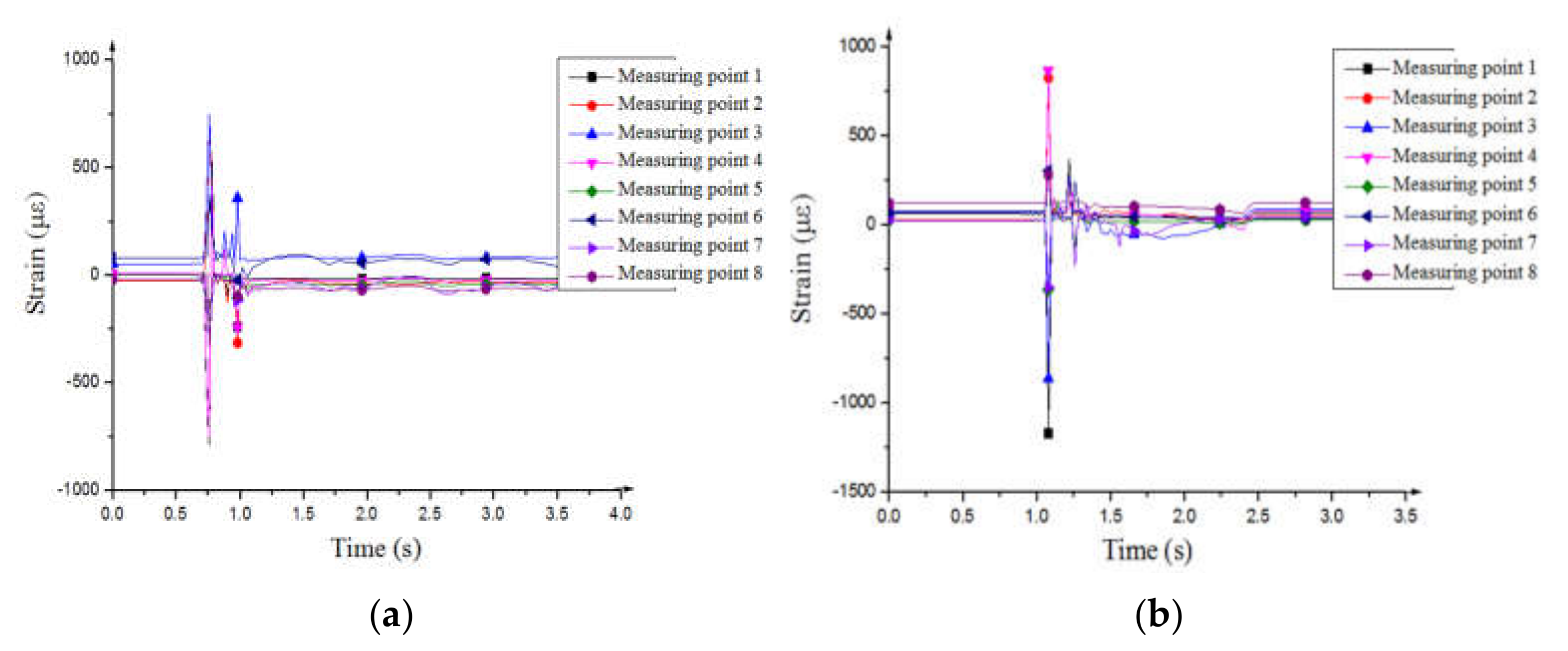 Applsci 12 02957 g013
