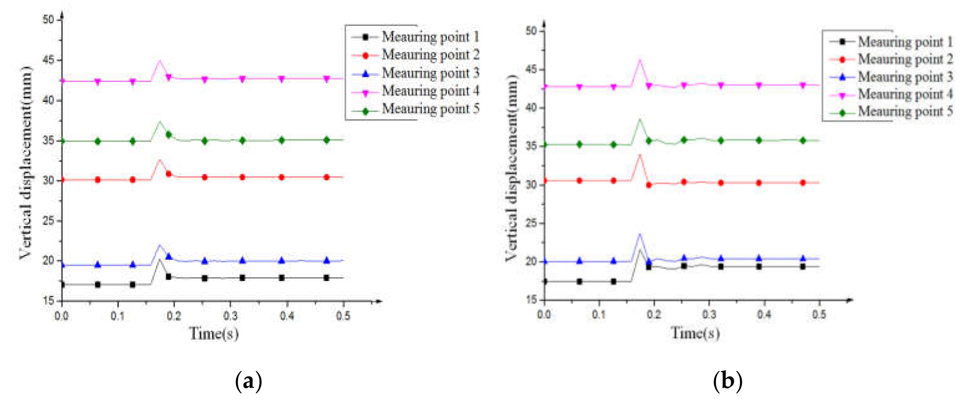 Applsci 12 02957 g014