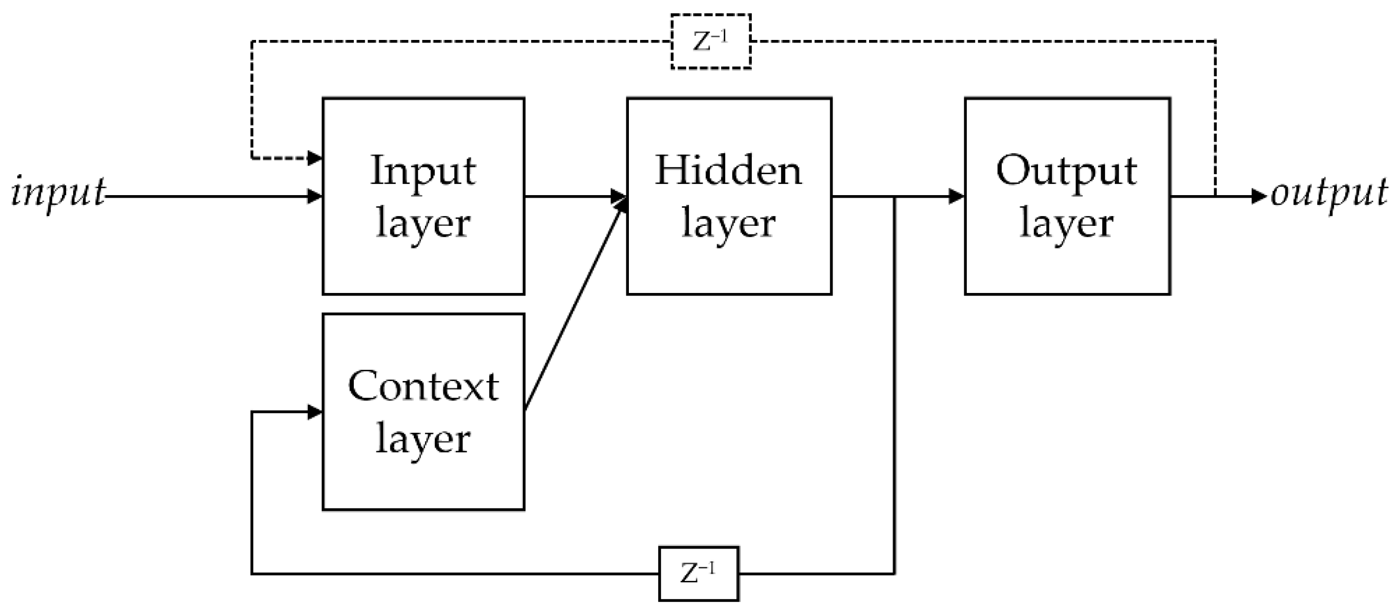 Applsci 12 02963 g002
