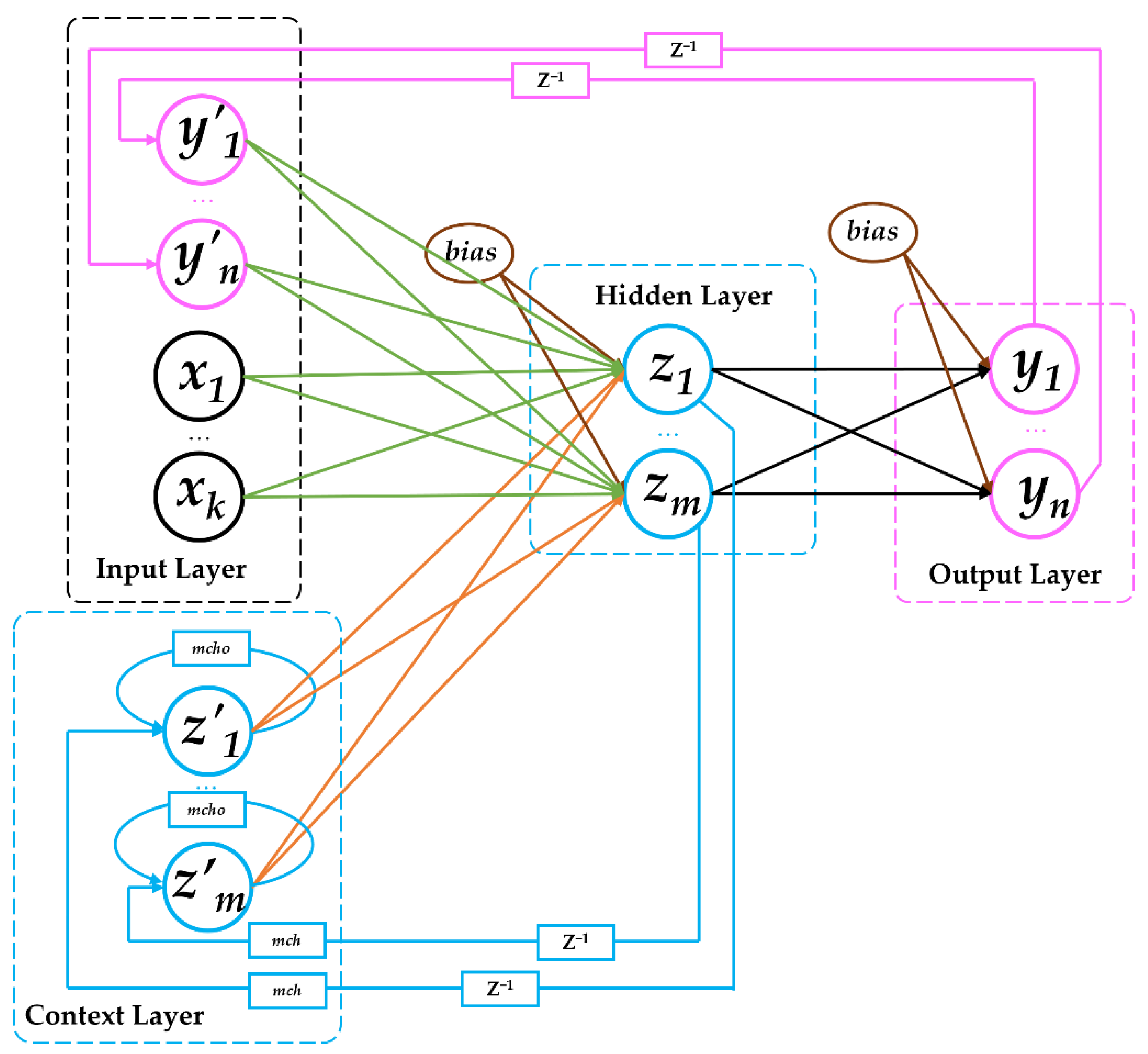 Applsci 12 02963 g004