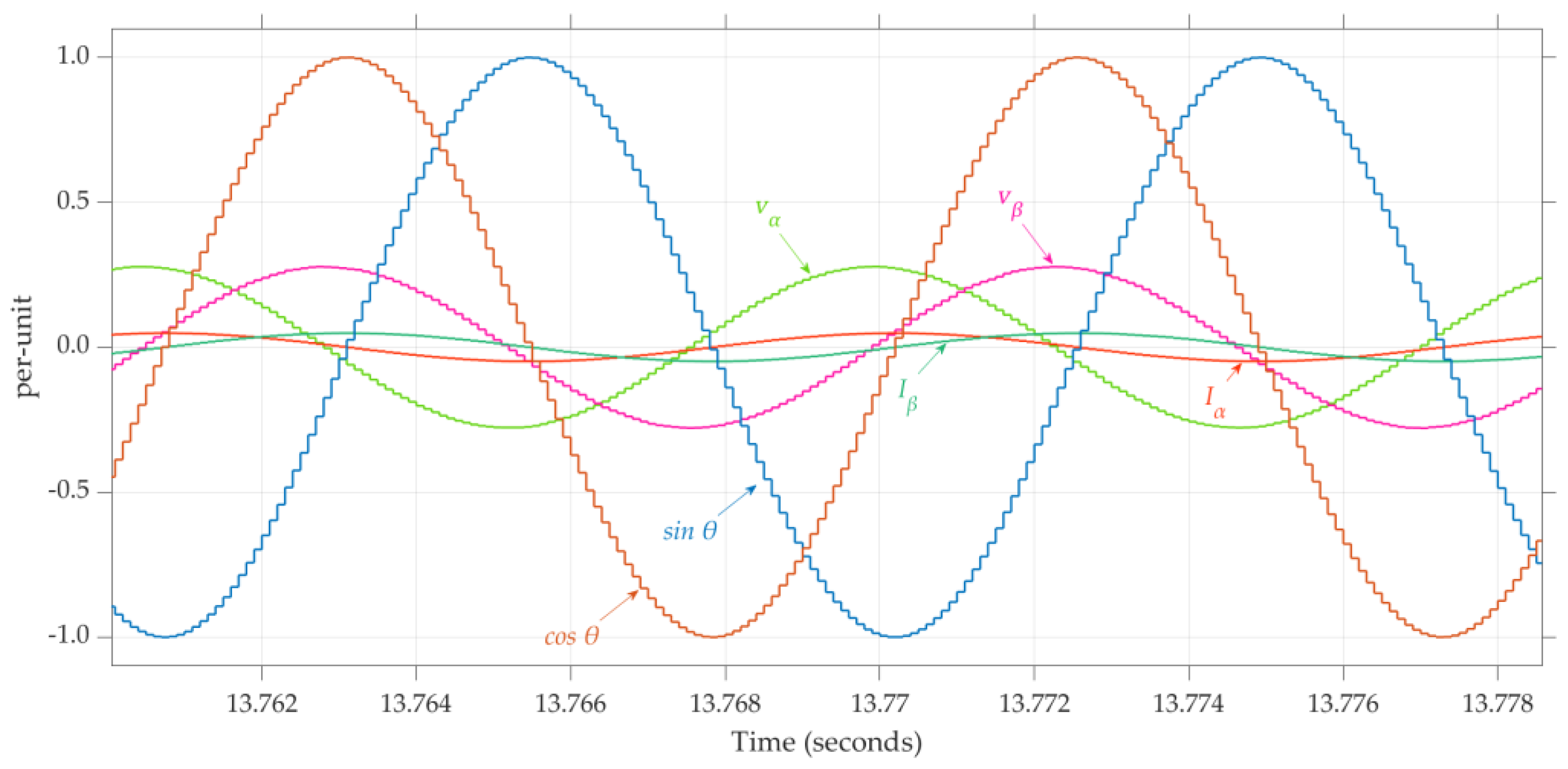 Applsci 12 02963 g007