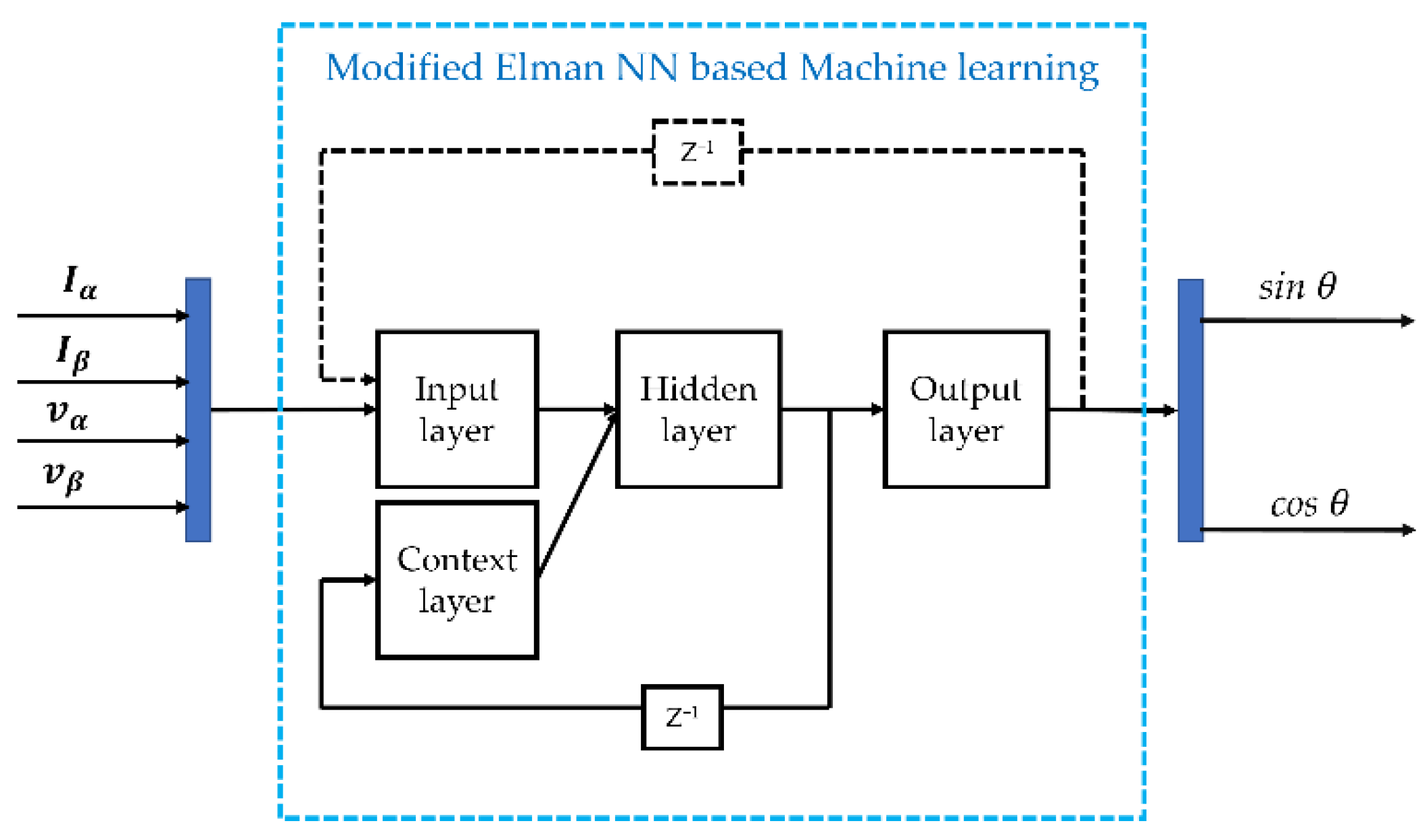Applsci 12 02963 g010