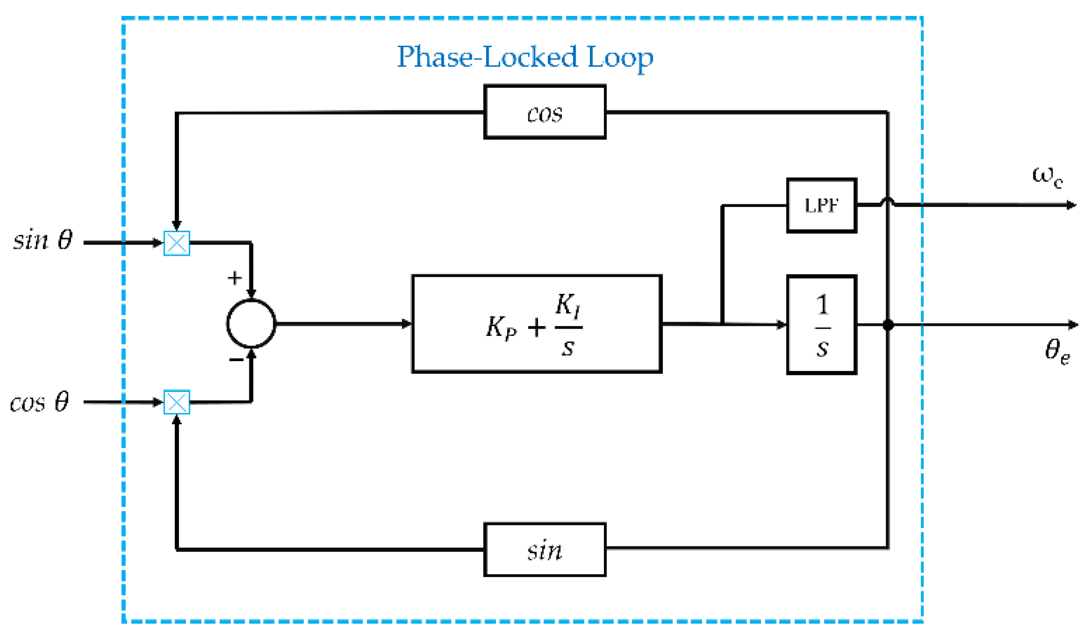 Applsci 12 02963 g011