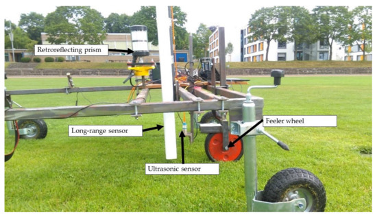 Applsci 12 02966 g001 550