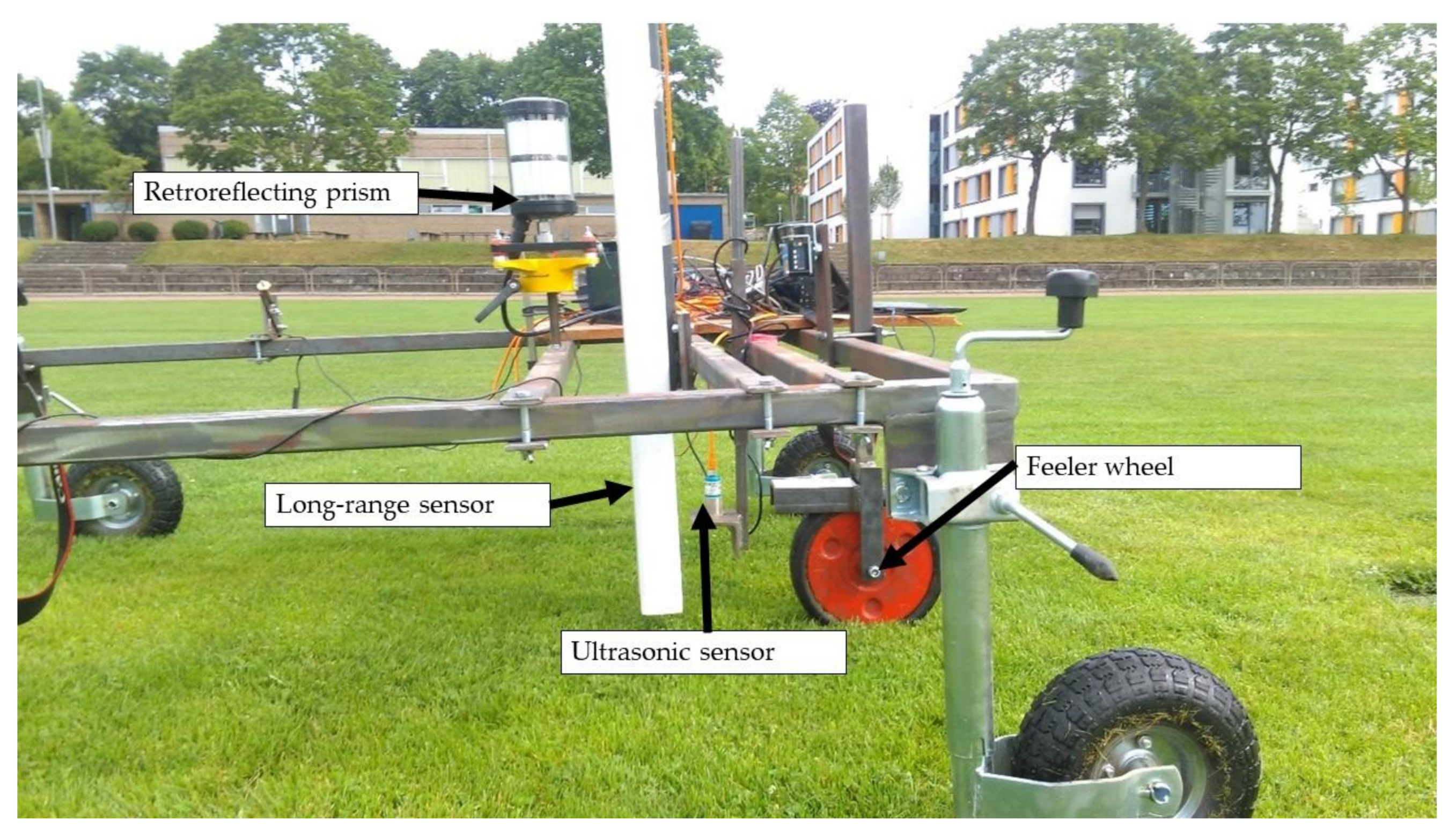 Applsci 12 02966 g001