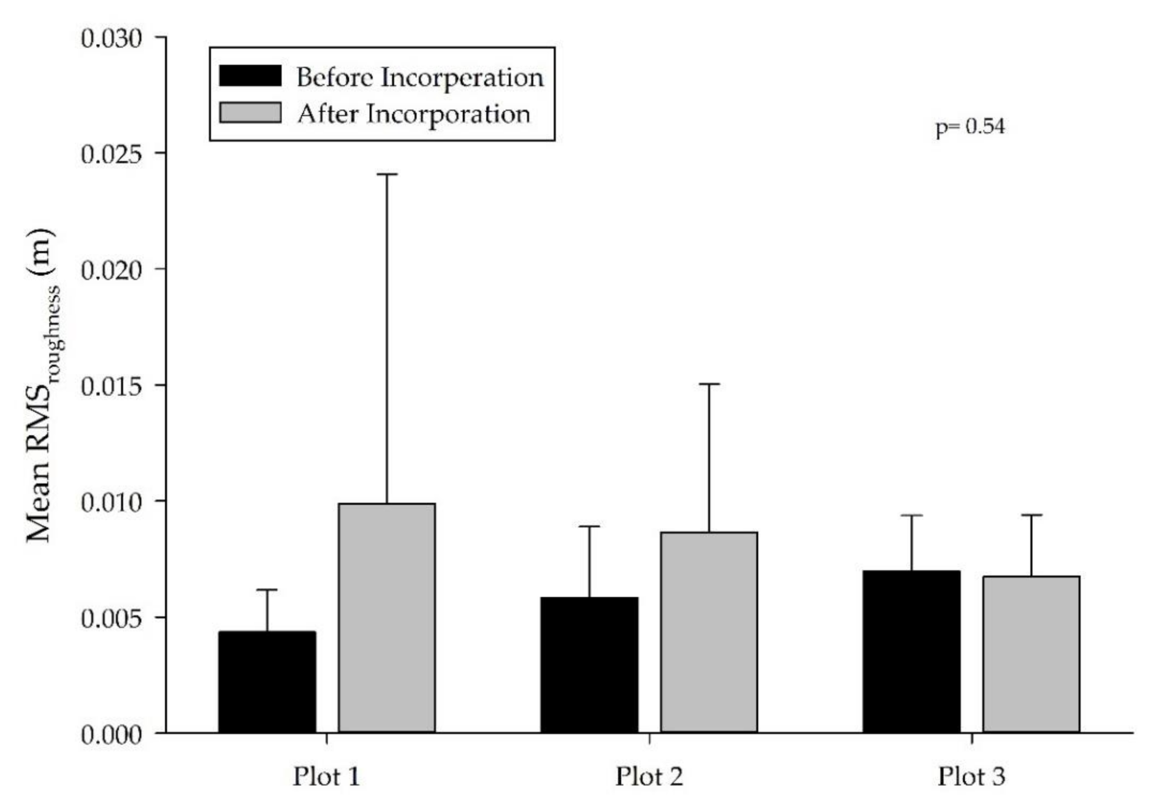 Applsci 12 02966 g007