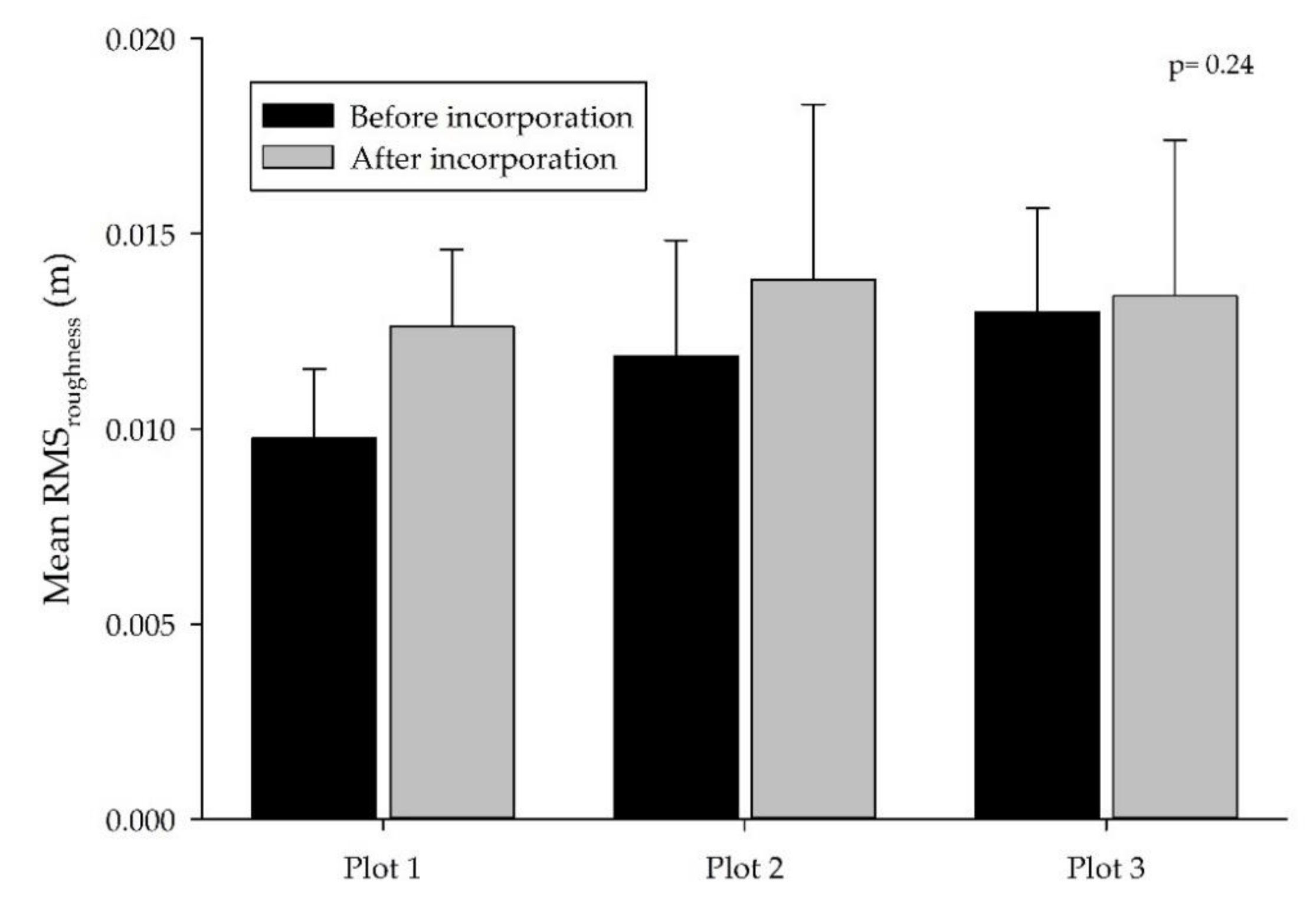 Applsci 12 02966 g008