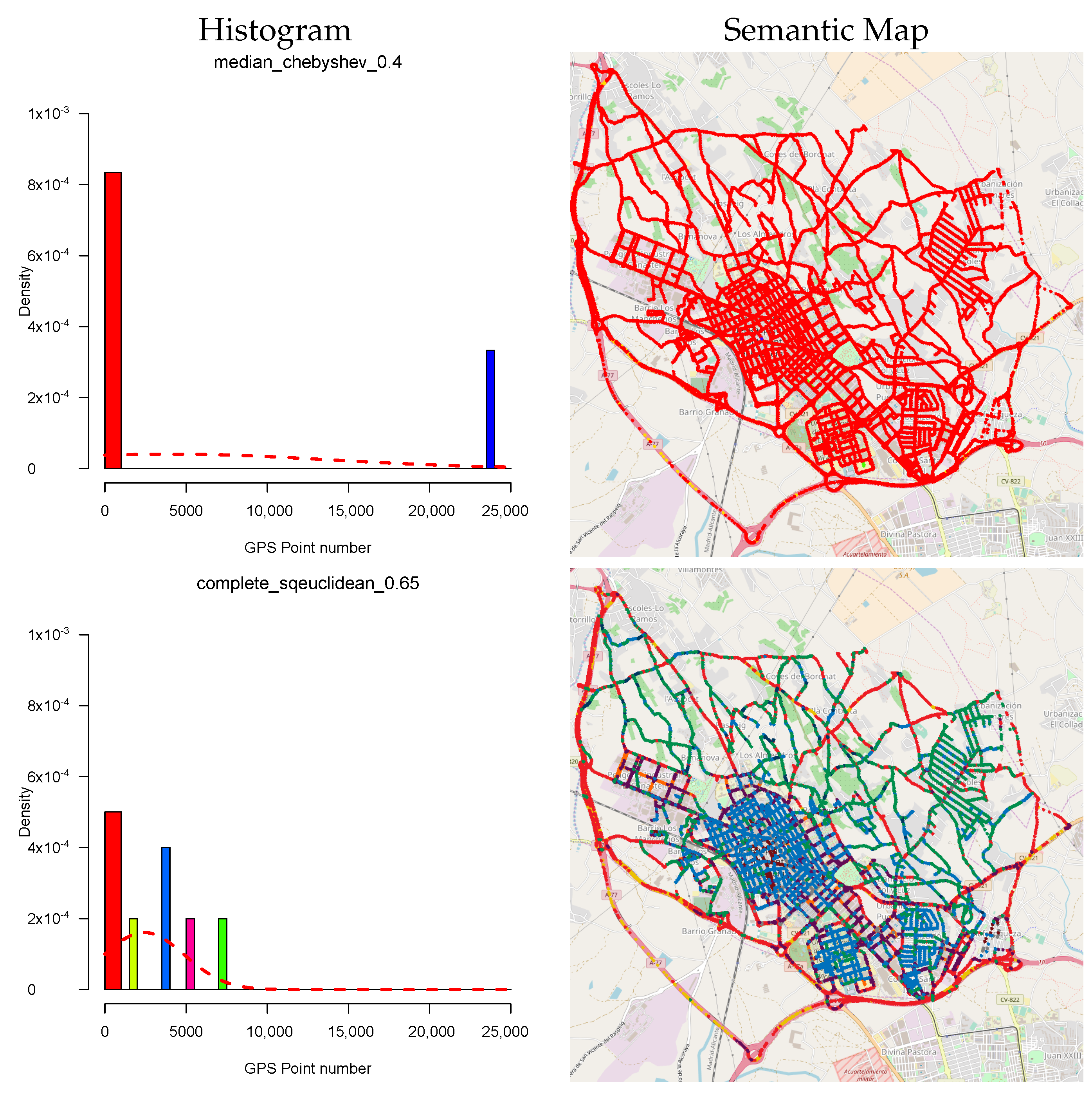 Applsci 12 02971 g008