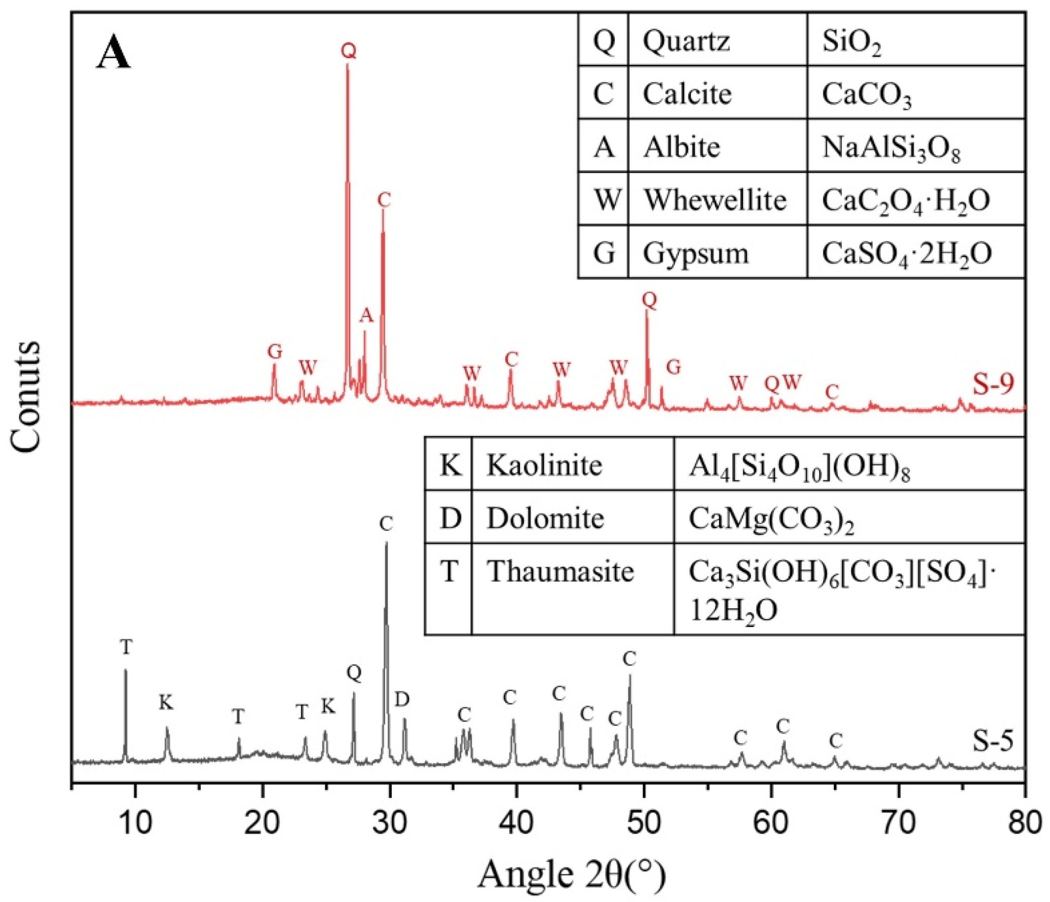 Applsci 12 02974 g001a