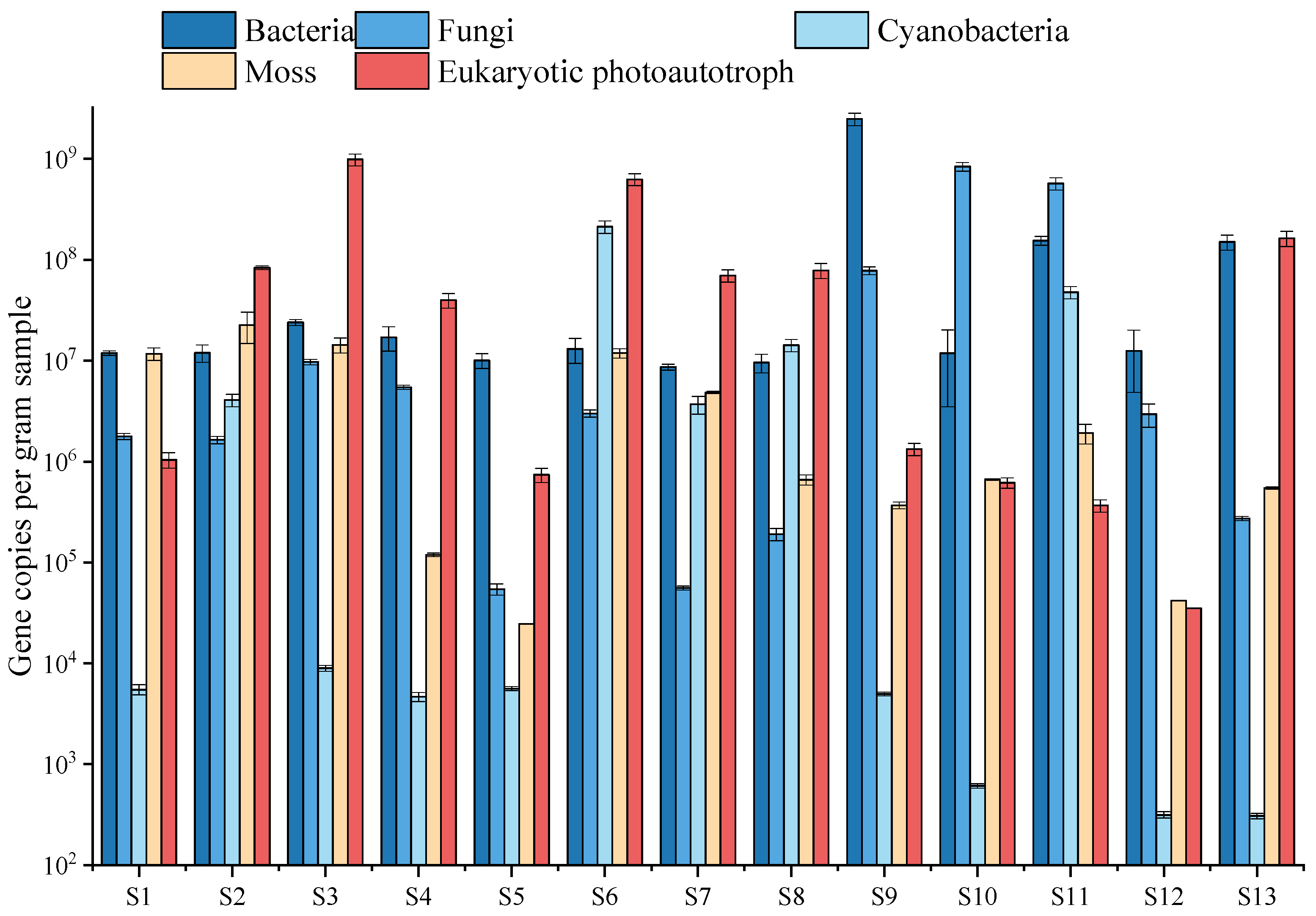 Applsci 12 02974 g003