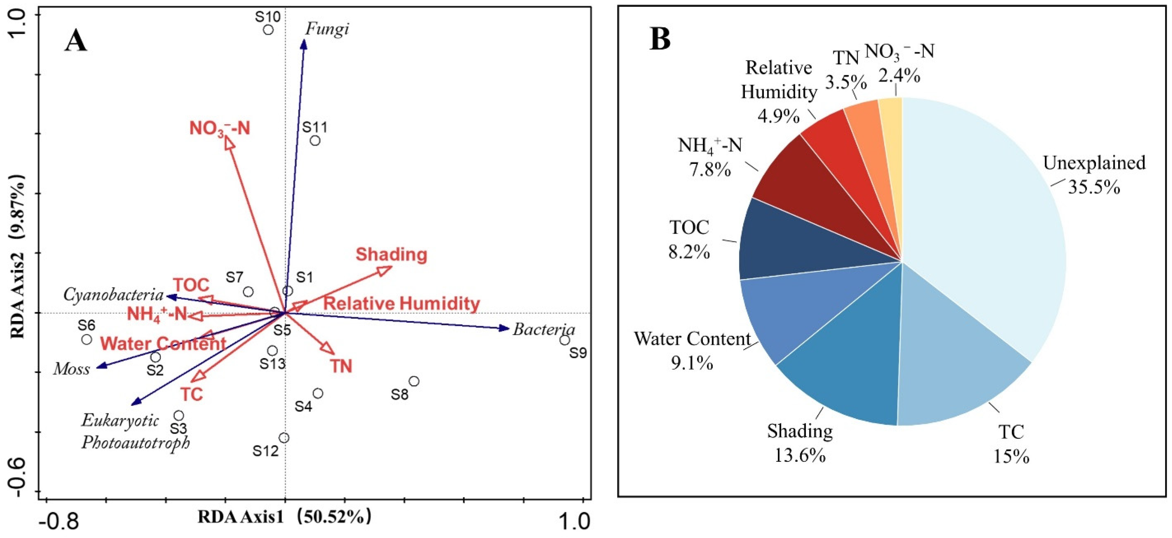 Applsci 12 02974 g004