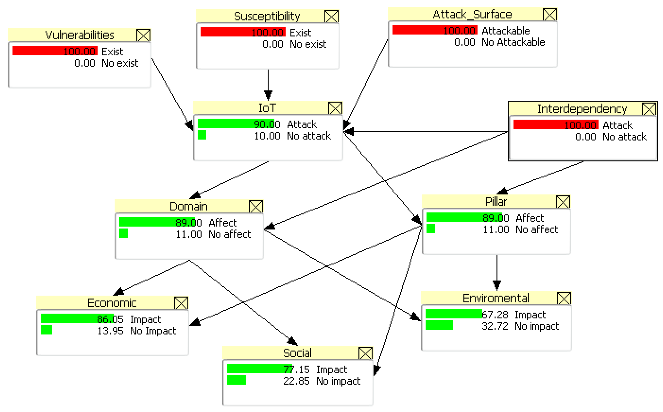 Applsci 12 02976 g022 Applsci 12 02976 g022