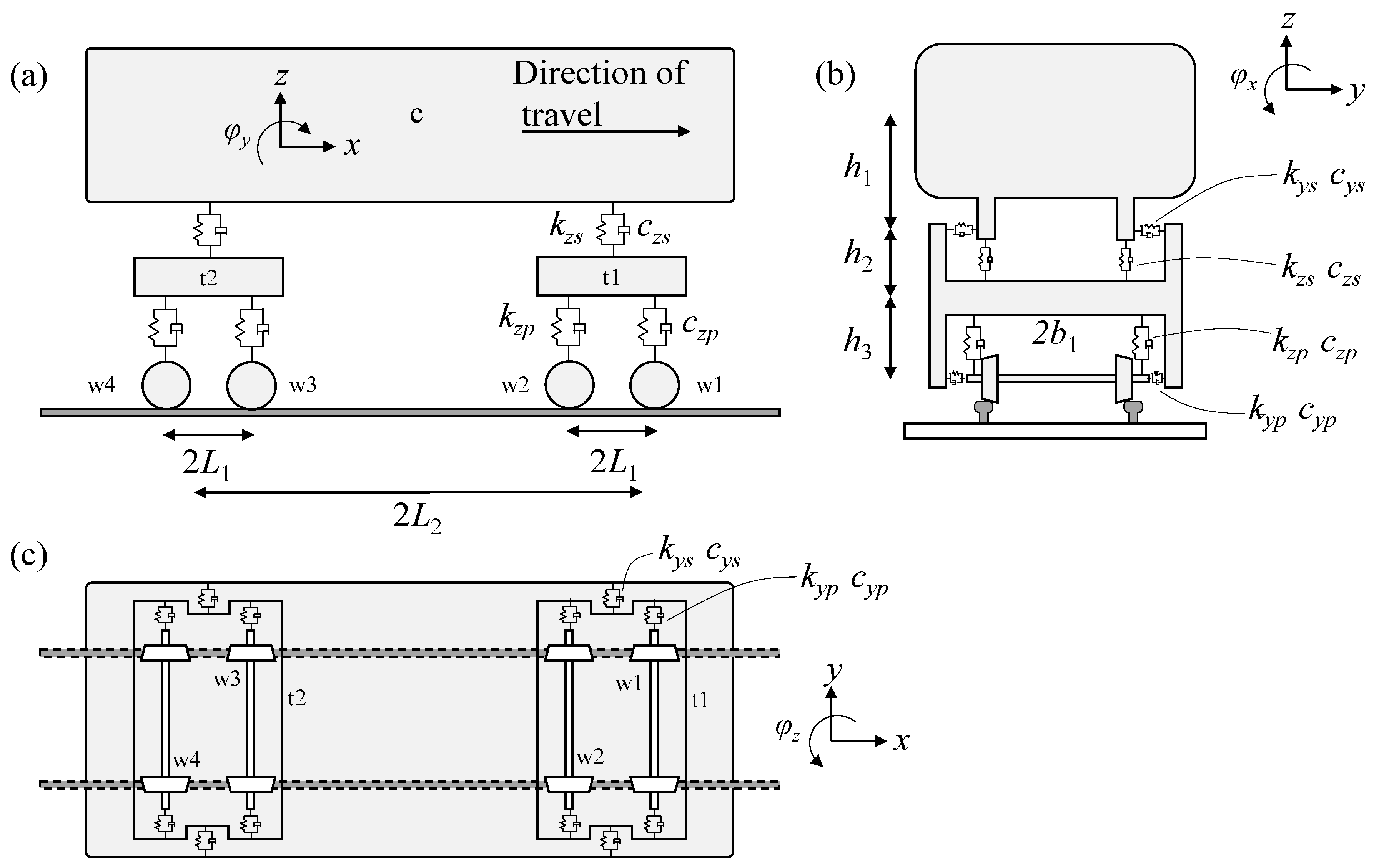 Applsci 12 02978 g002