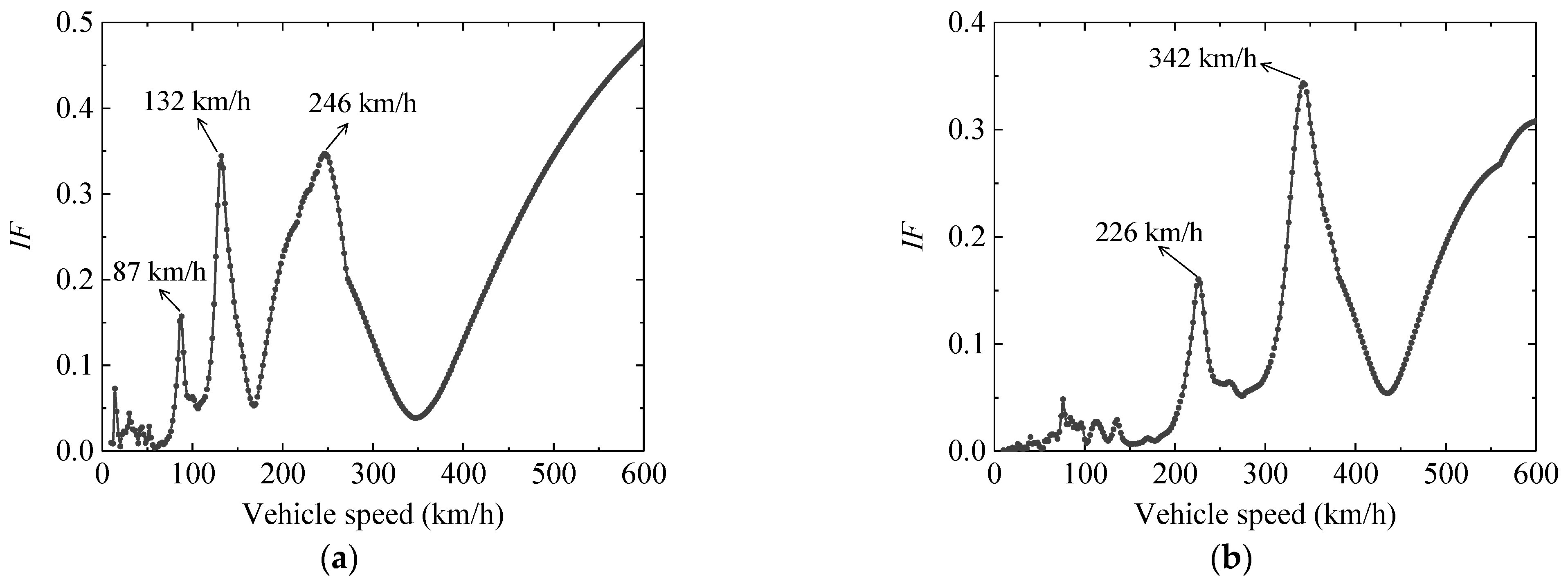 Applsci 12 02978 g006