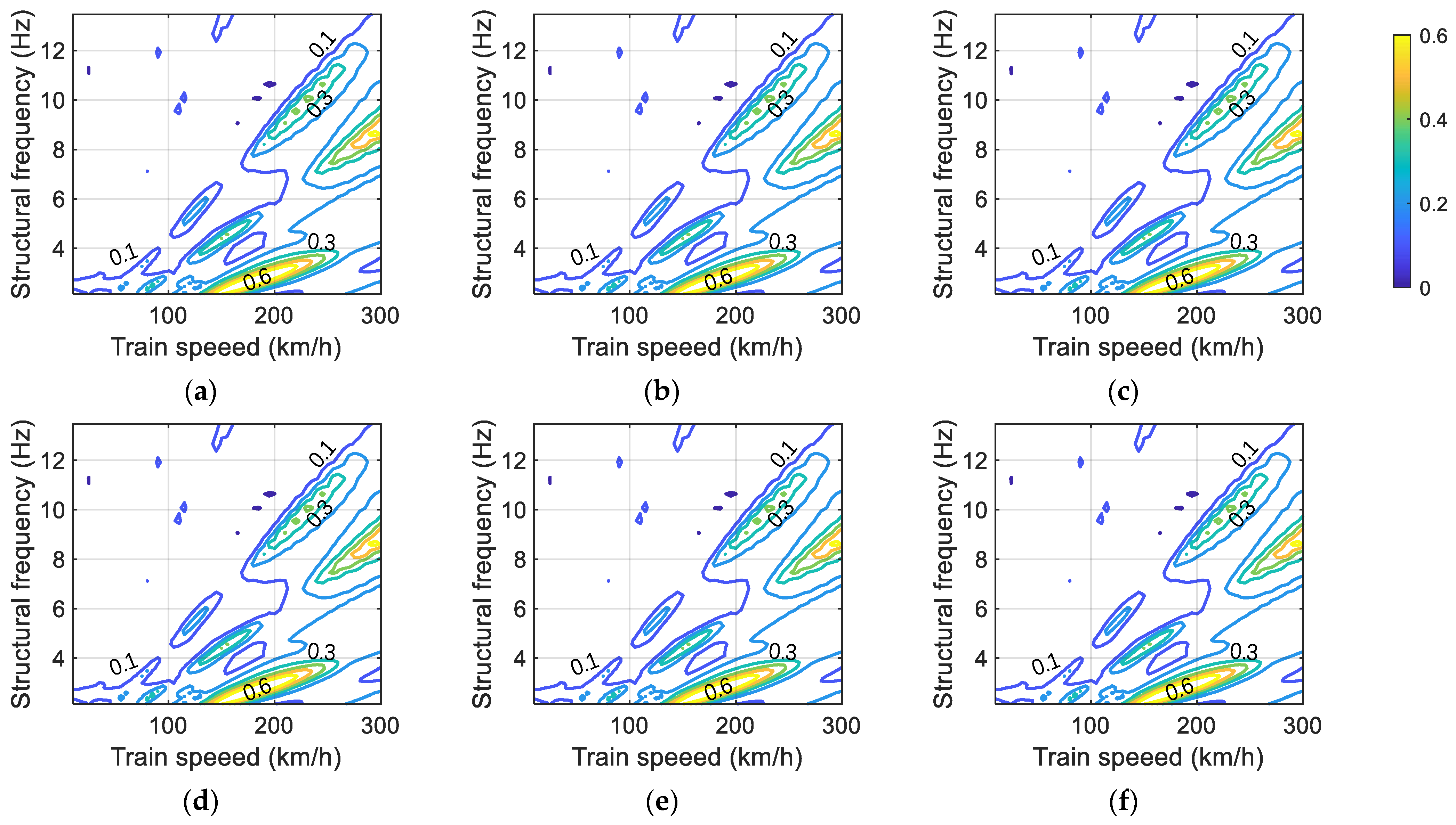 Applsci 12 02978 g010