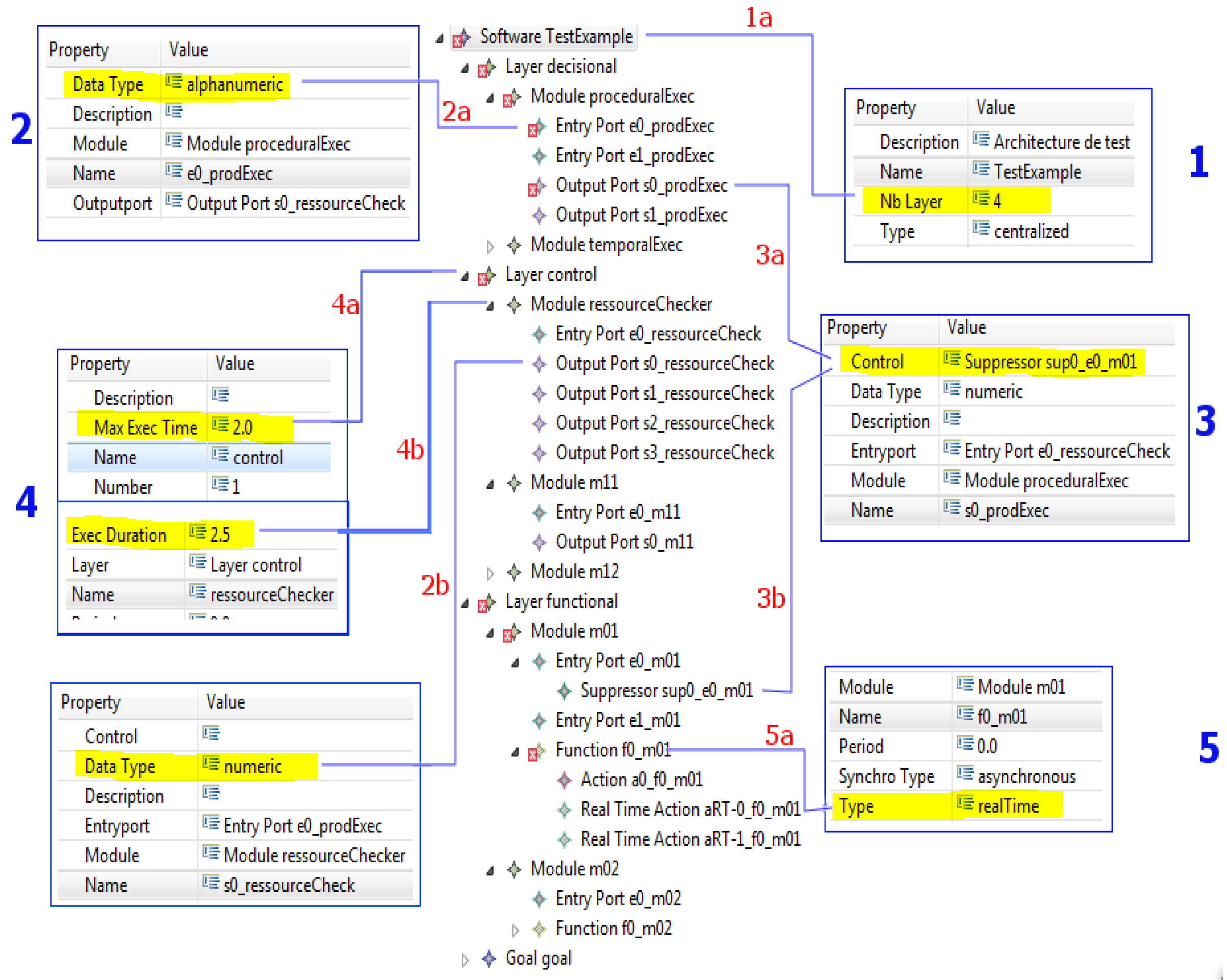 Applsci 12 02982 g011