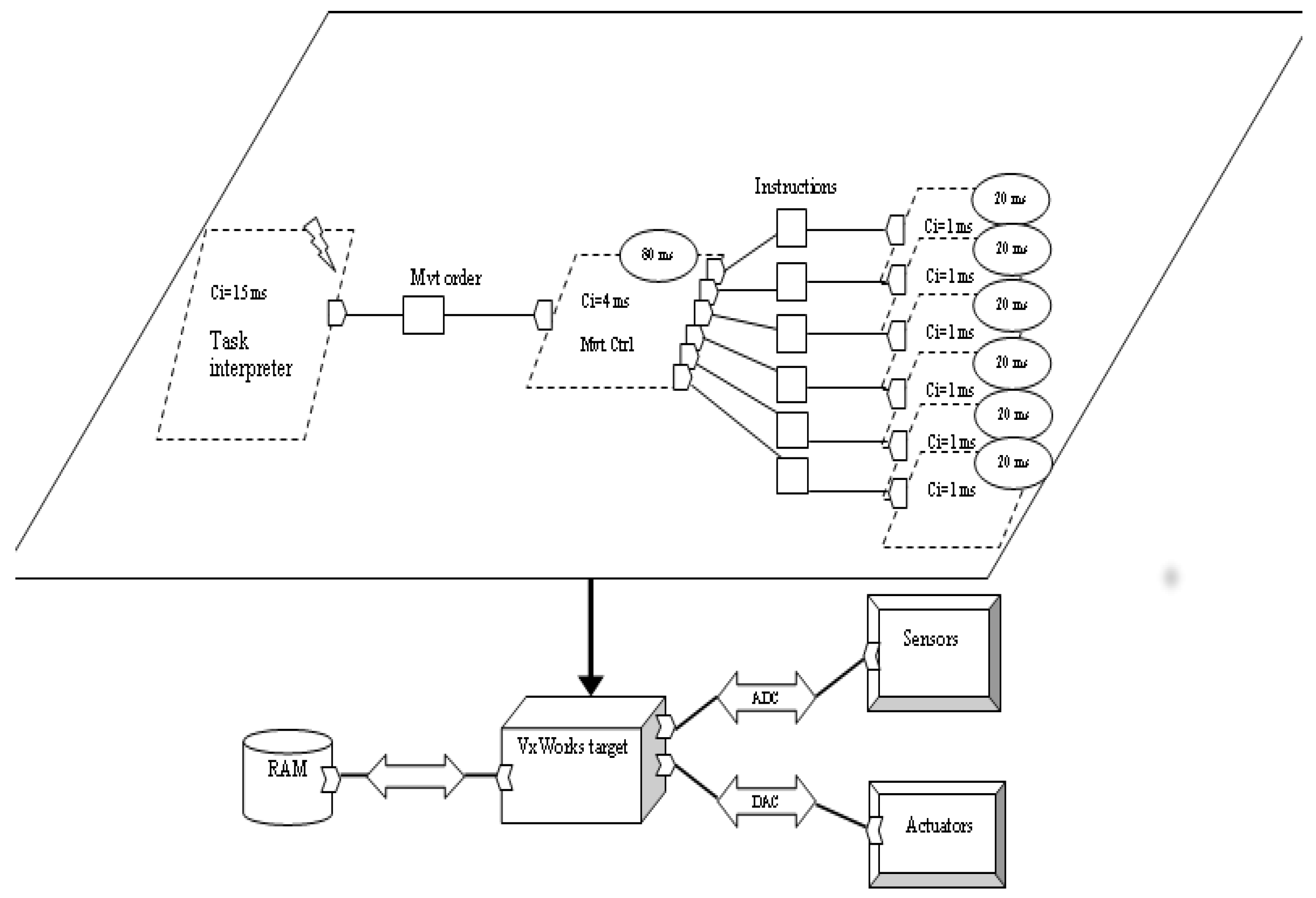 Applsci 12 02982 g012