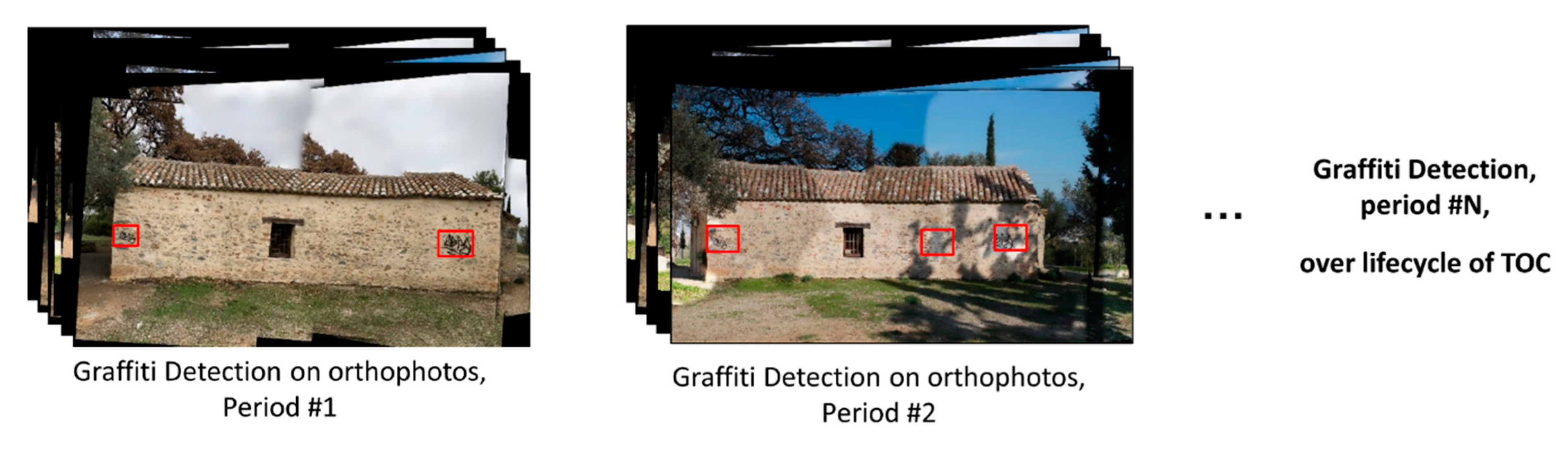 Applsci 12 02983 g005