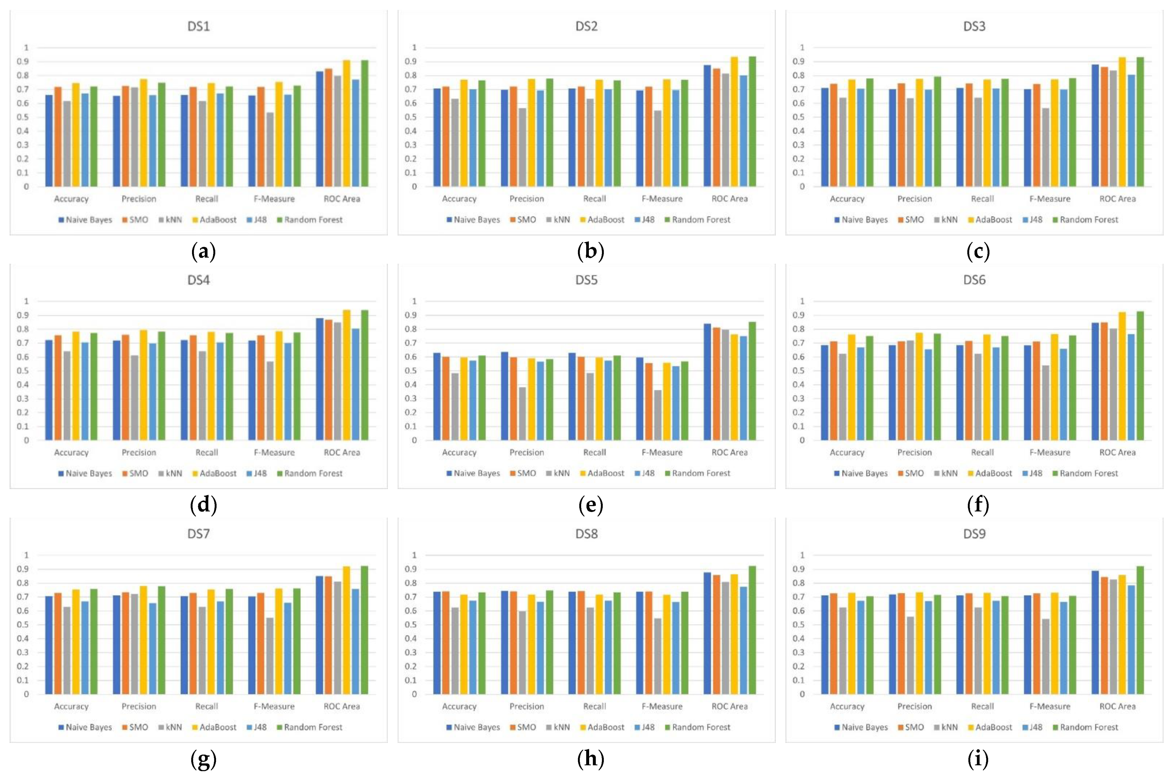 Applsci 12 02985 g003