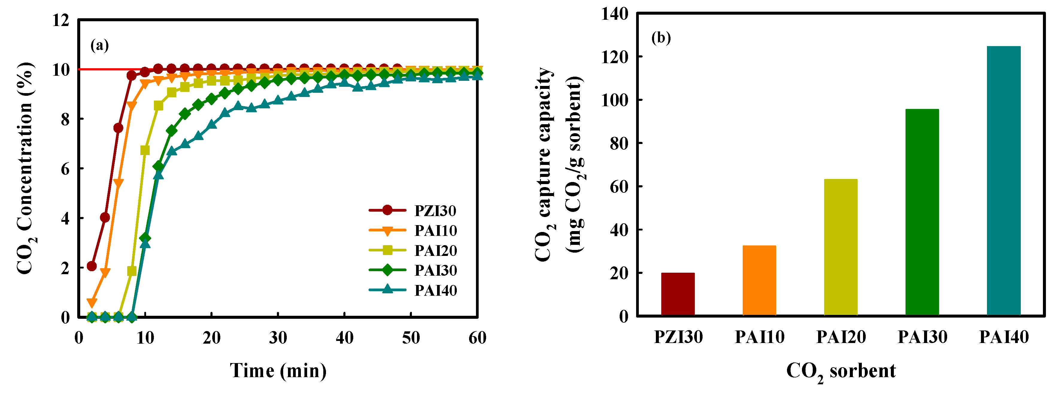 Applsci 12 02989 g001