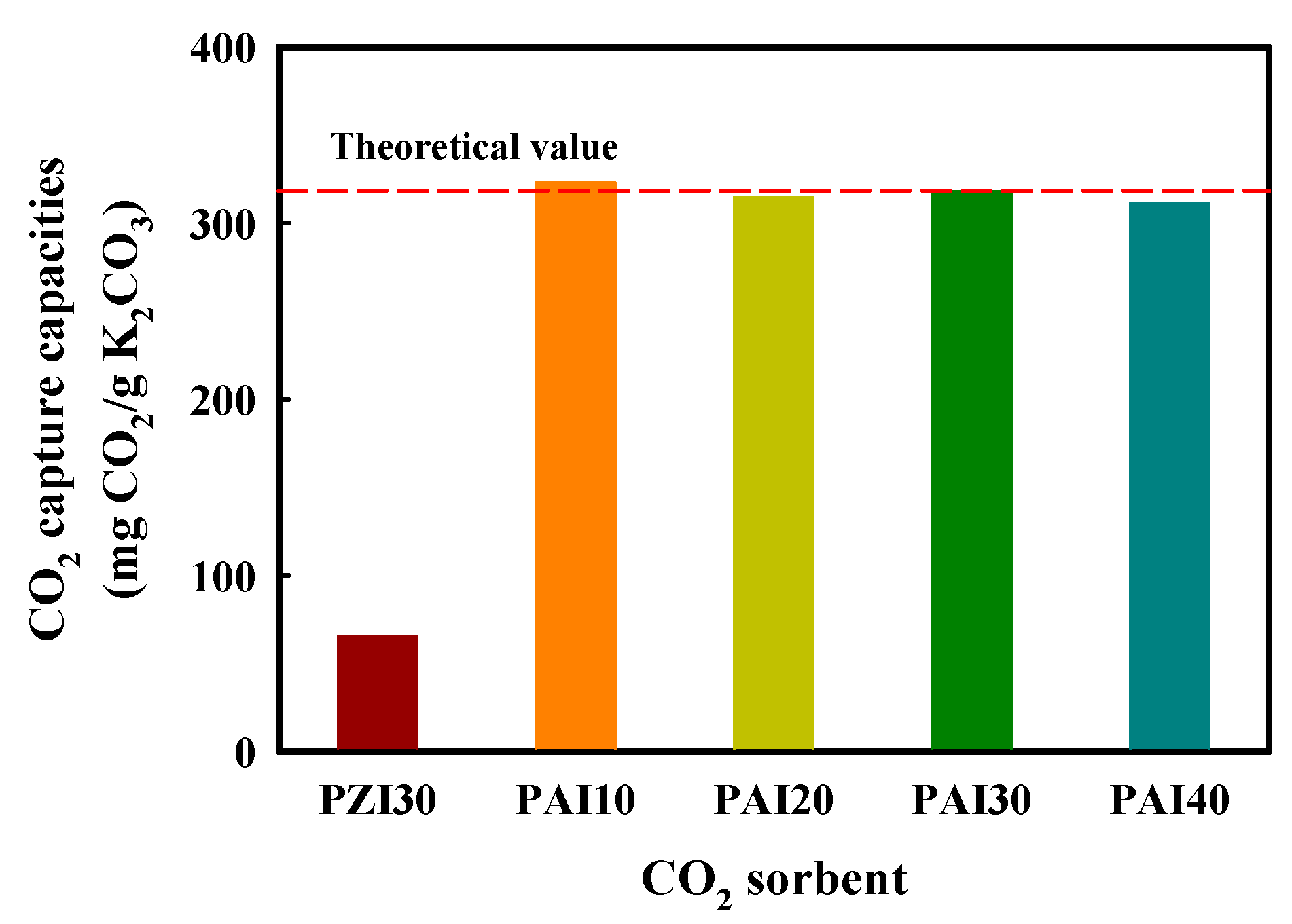Applsci 12 02989 g002