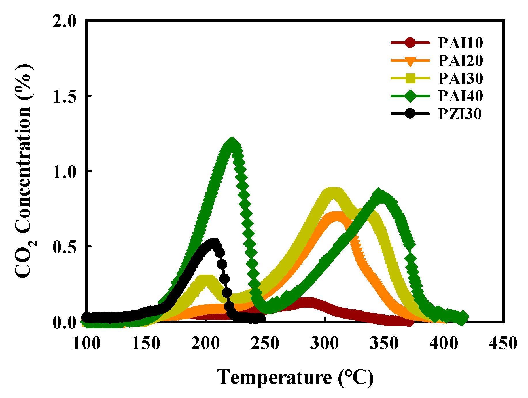 Applsci 12 02989 g006