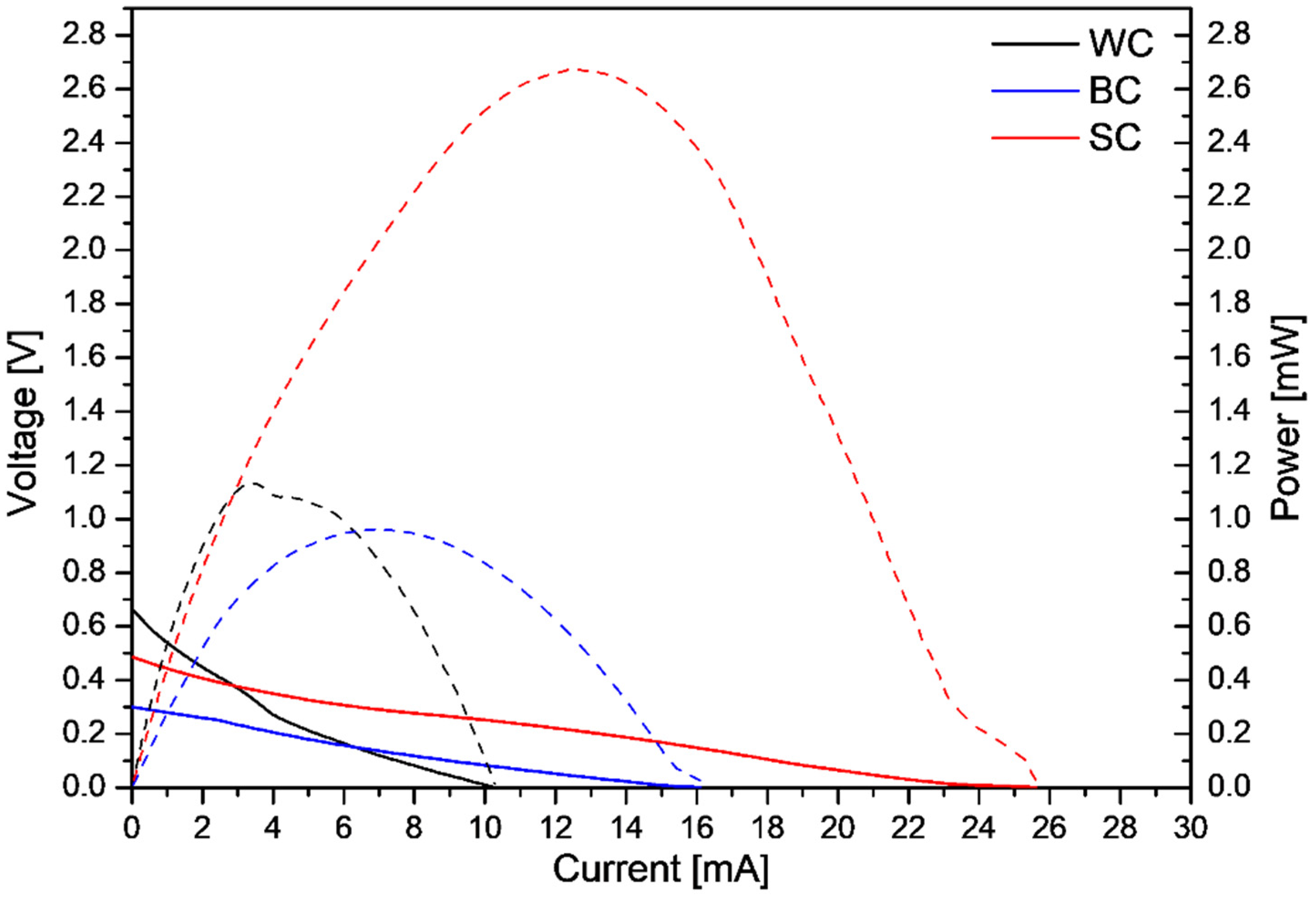 Applsci 12 02991 g006