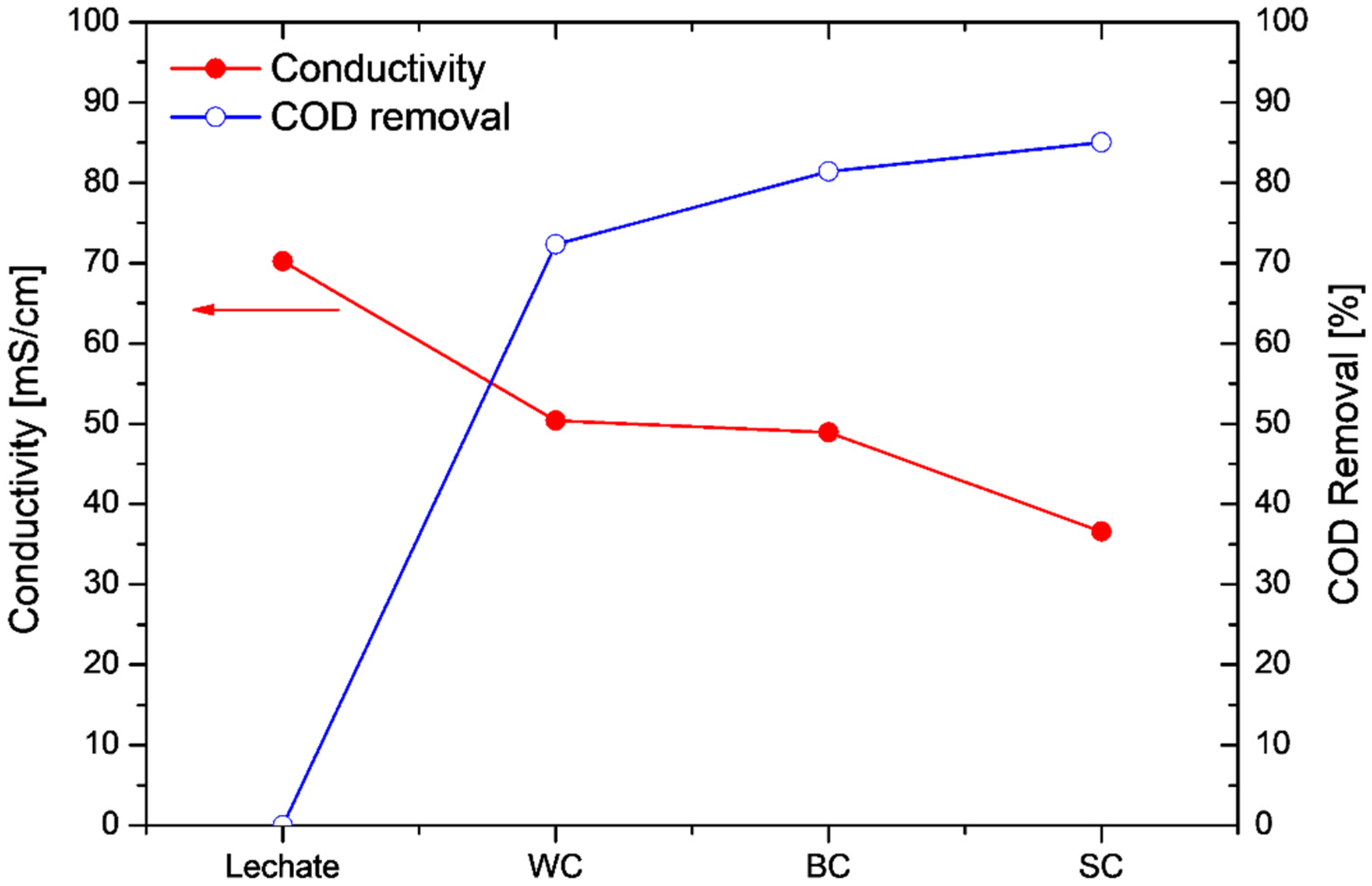 Applsci 12 02991 g007