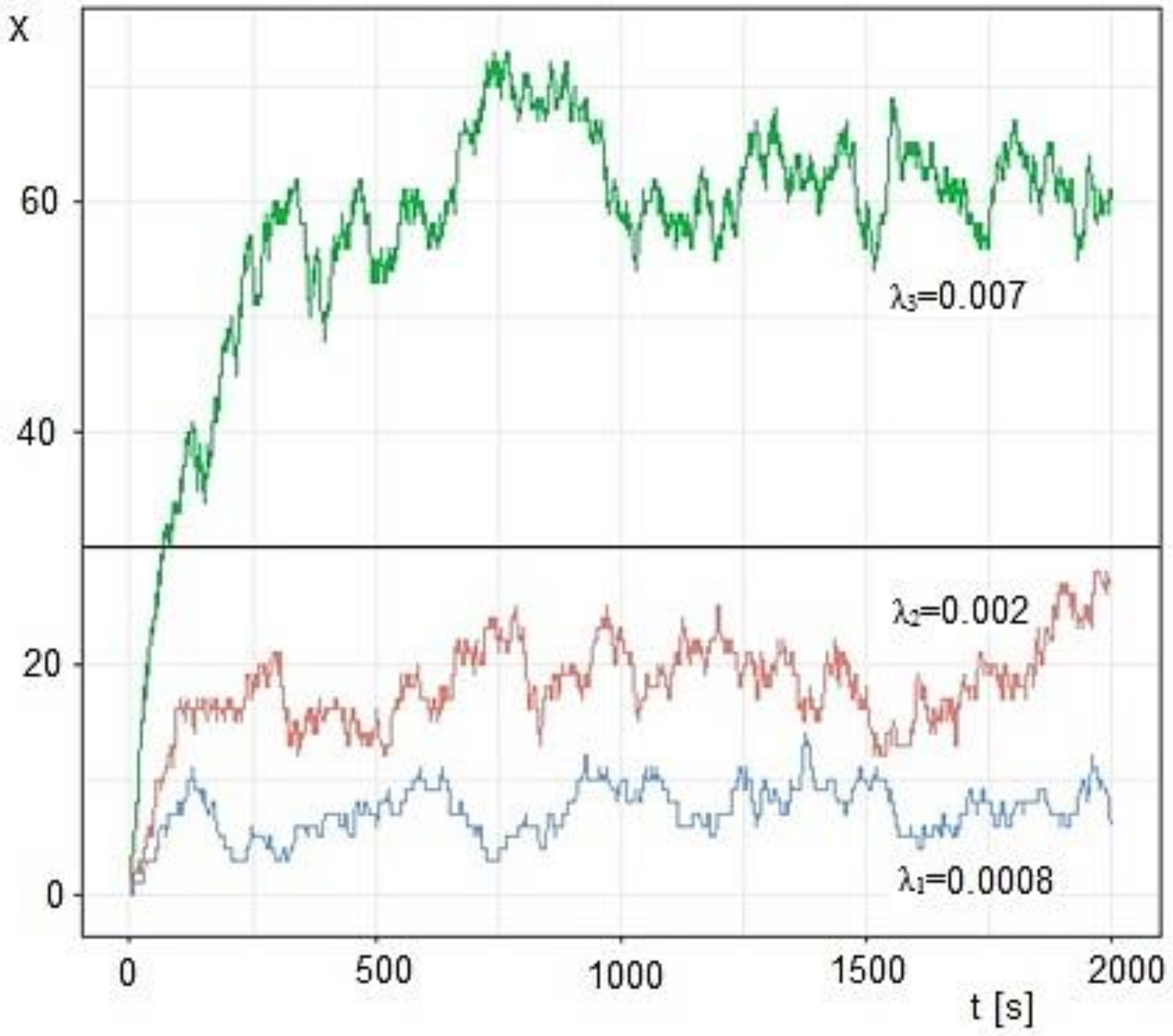 Applsci 12 02993 g001