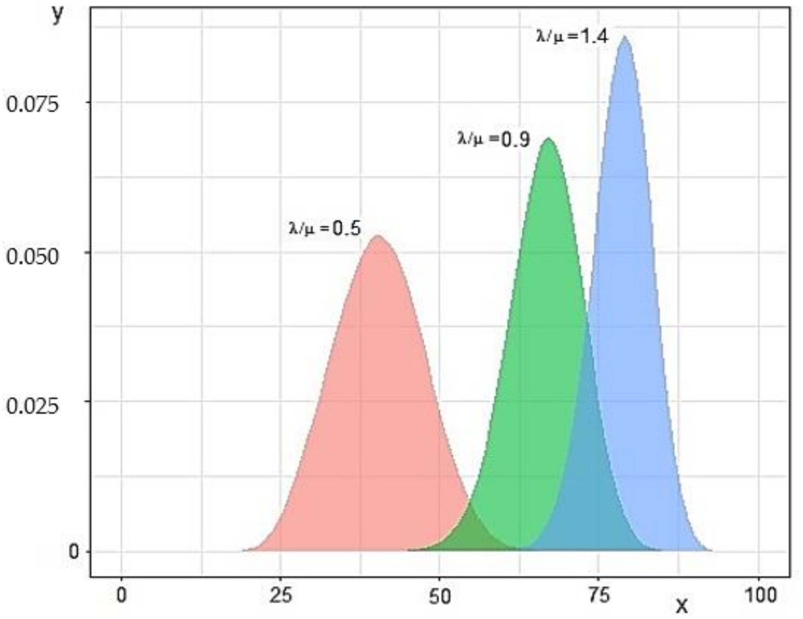 Applsci 12 02993 g003