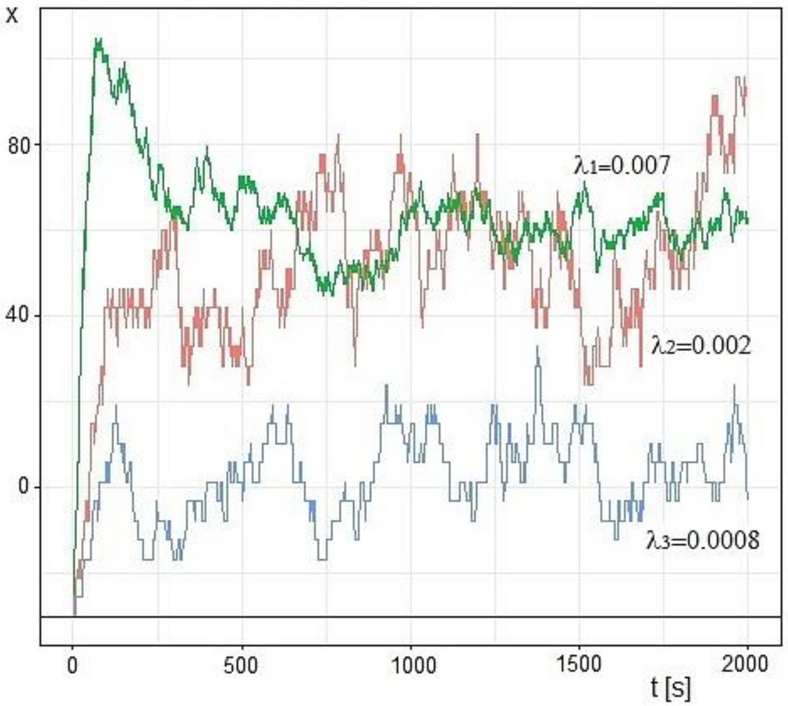 Applsci 12 02993 g004