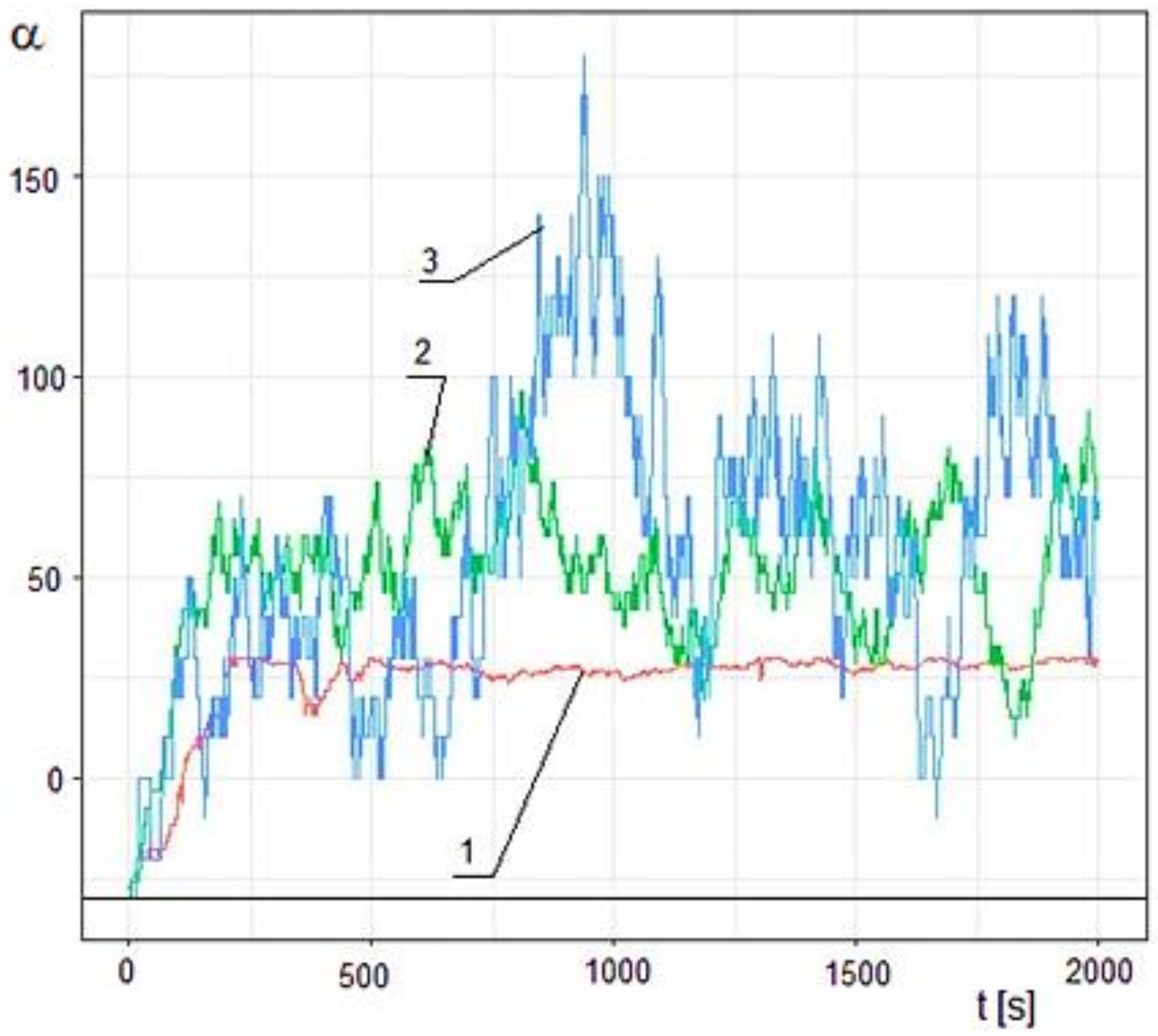 Applsci 12 02993 g005