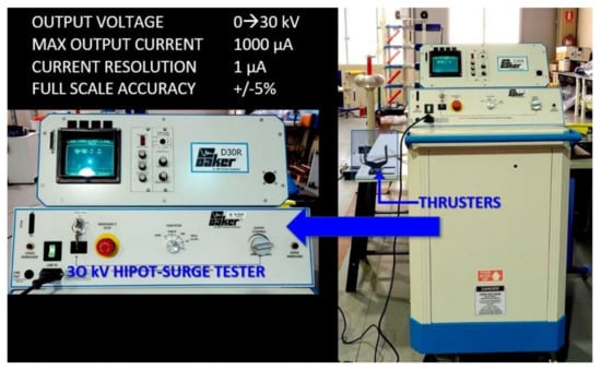 Applsci 12 02997 g005 550