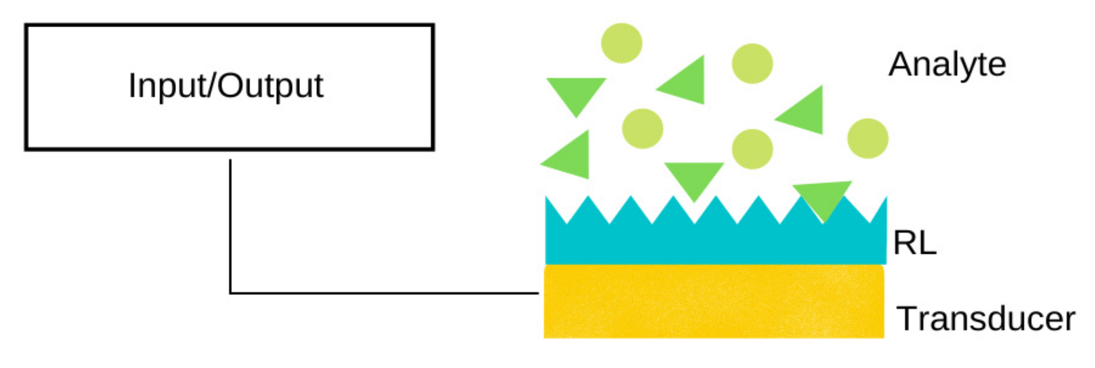 Applsci 12 03000 g001