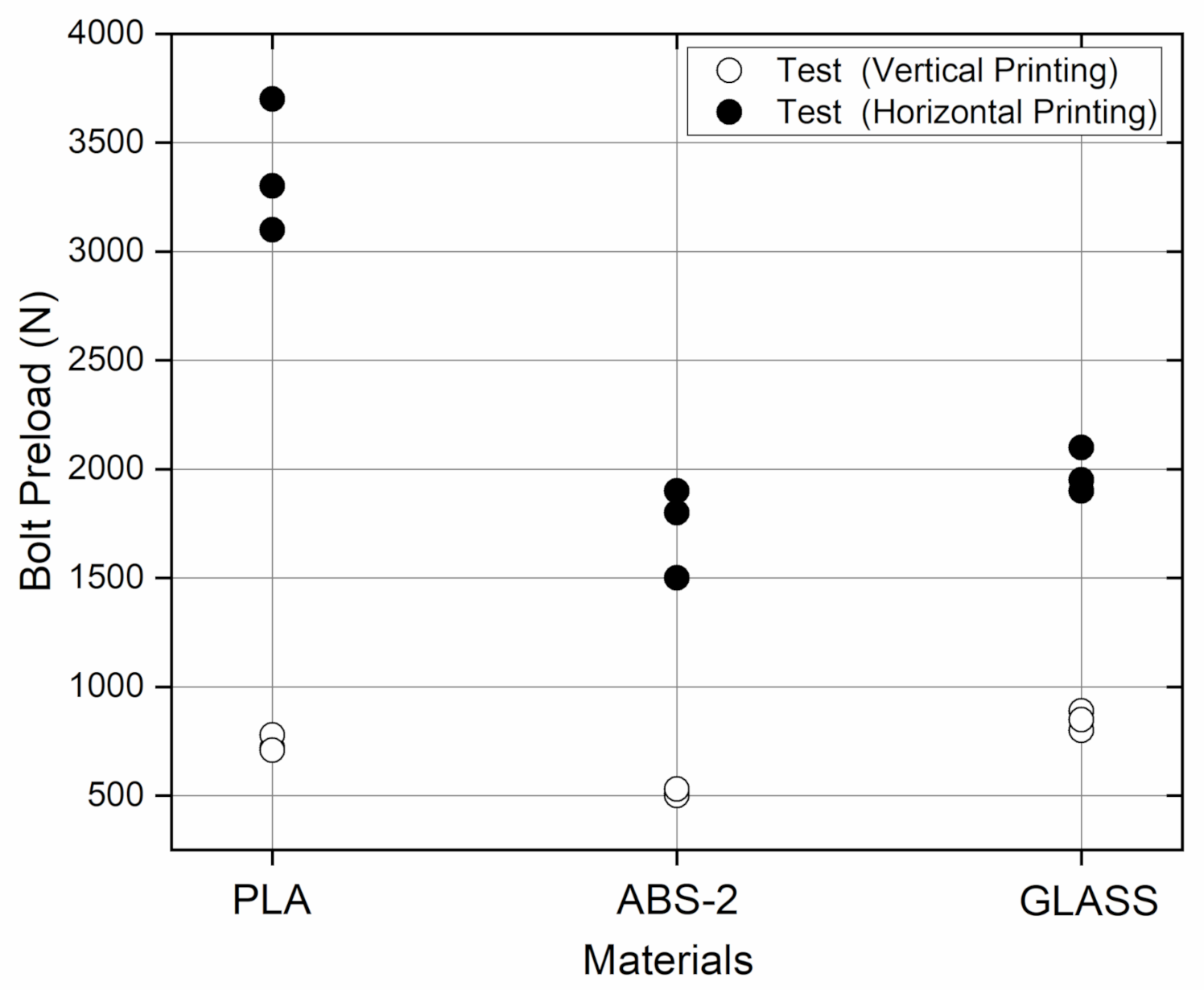 Applsci 12 03001 g002